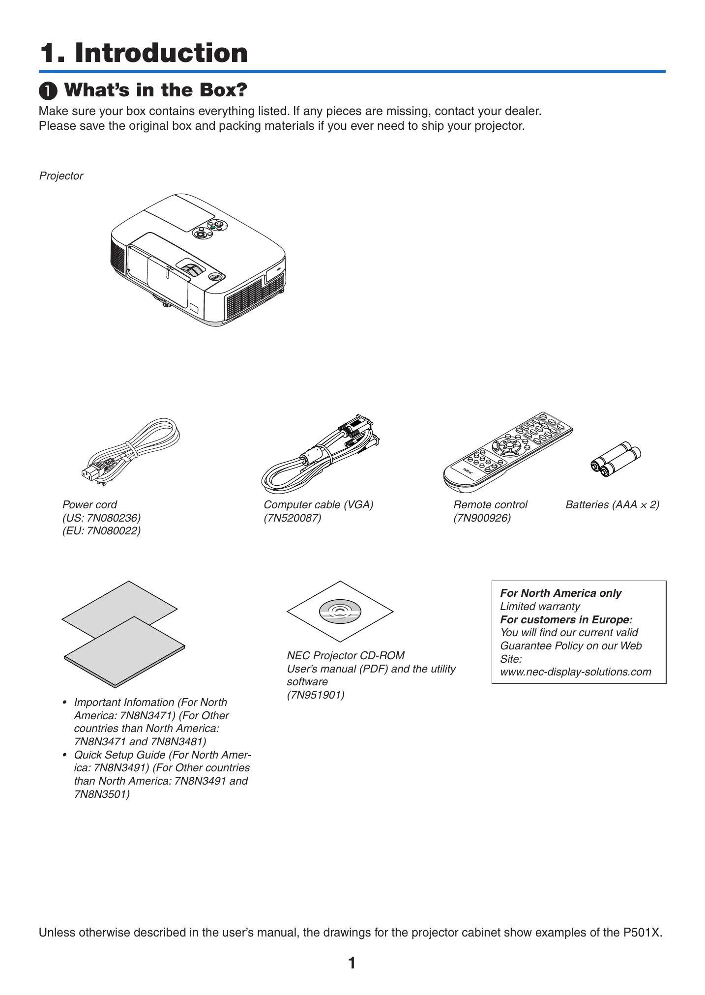 Manual for NP-P501X