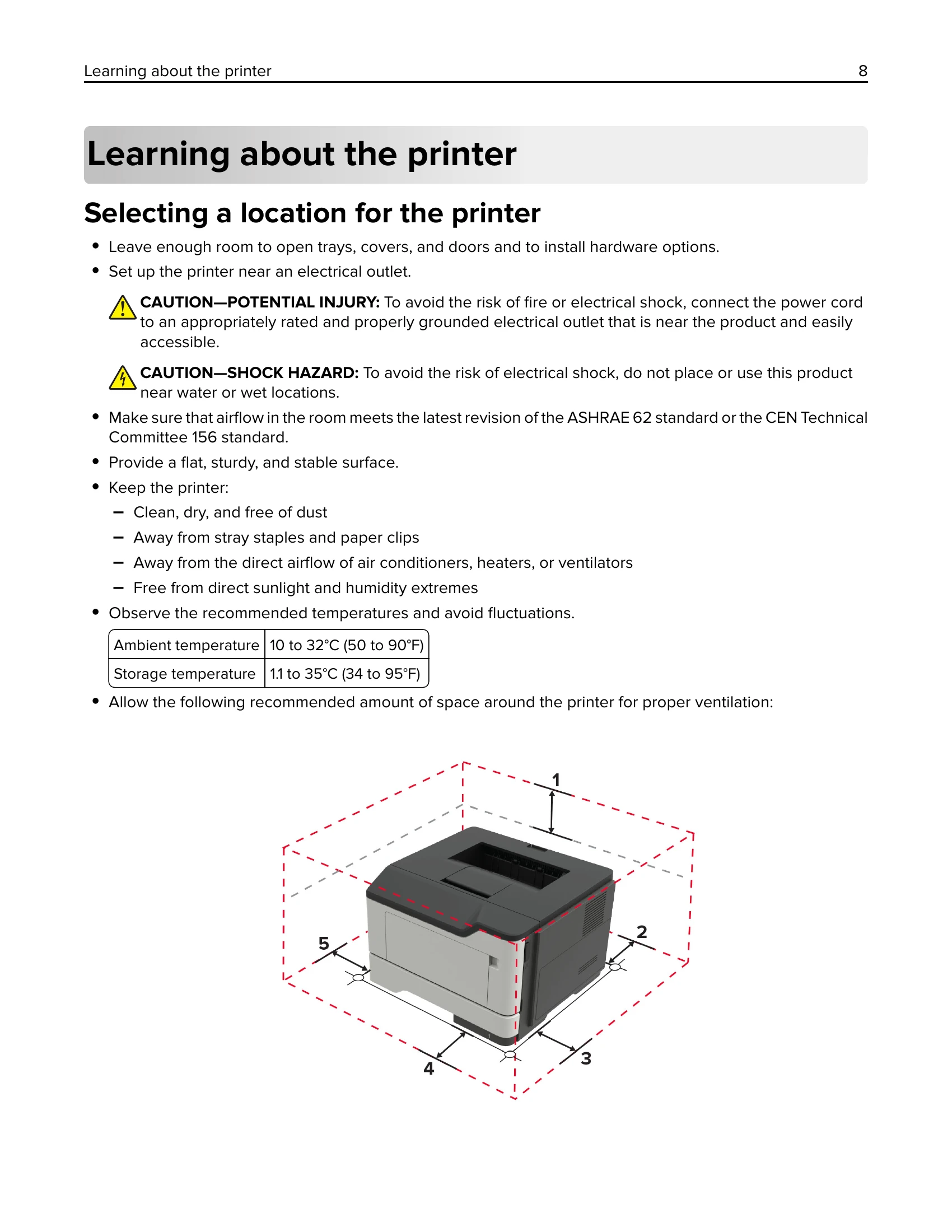 Manual for MX-B467P