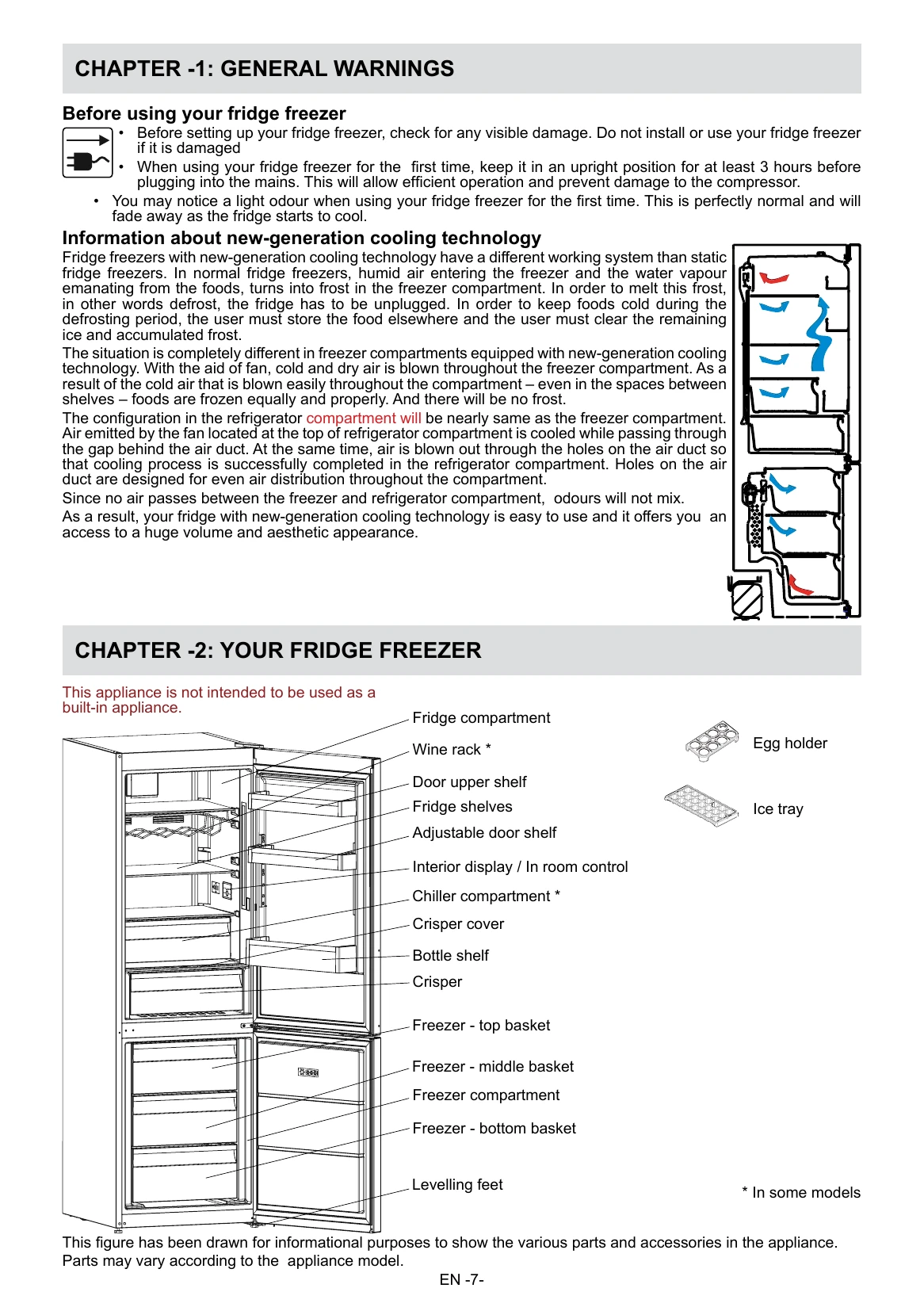 Manual for SJ-BA31DMХAE-EU