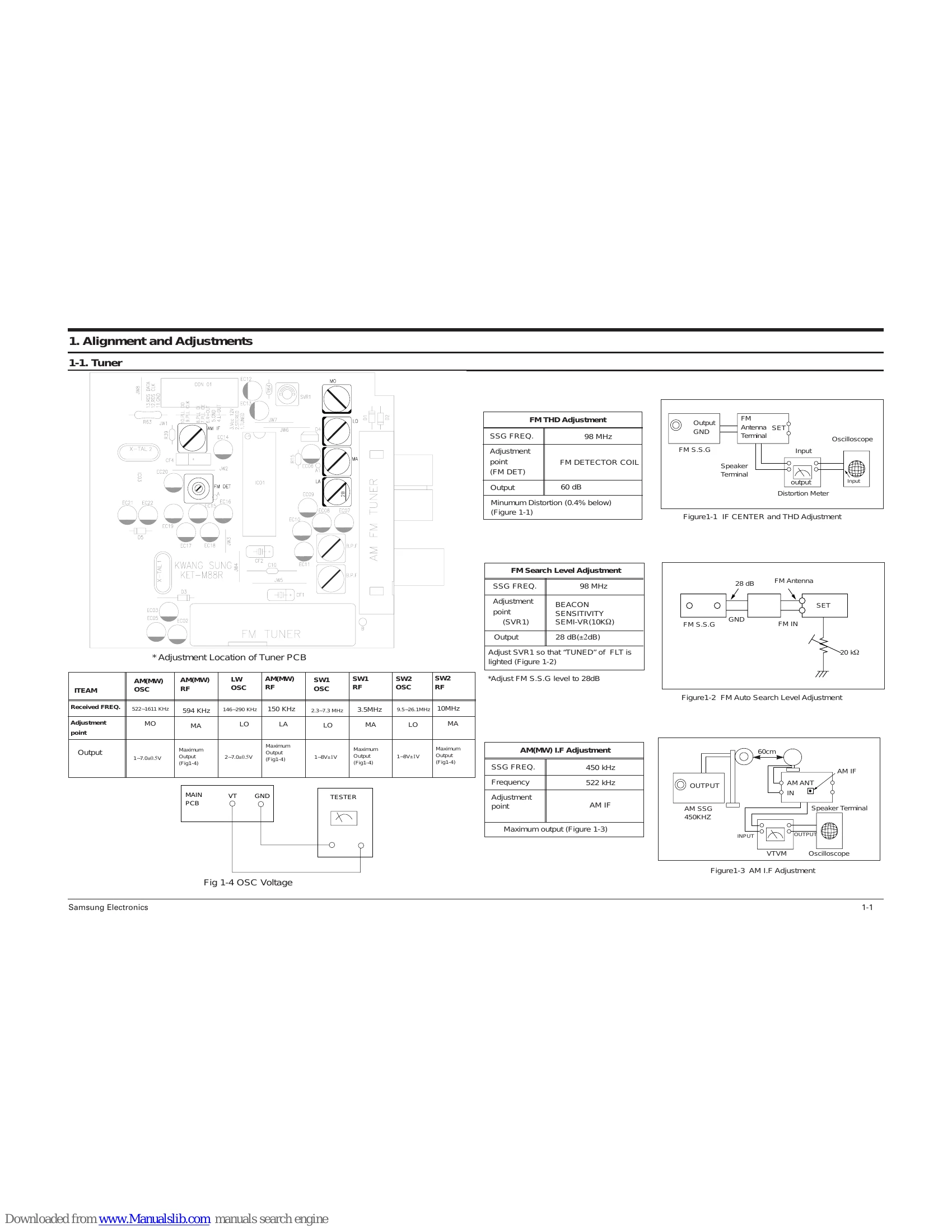 Parts/Service for MAX-VB630