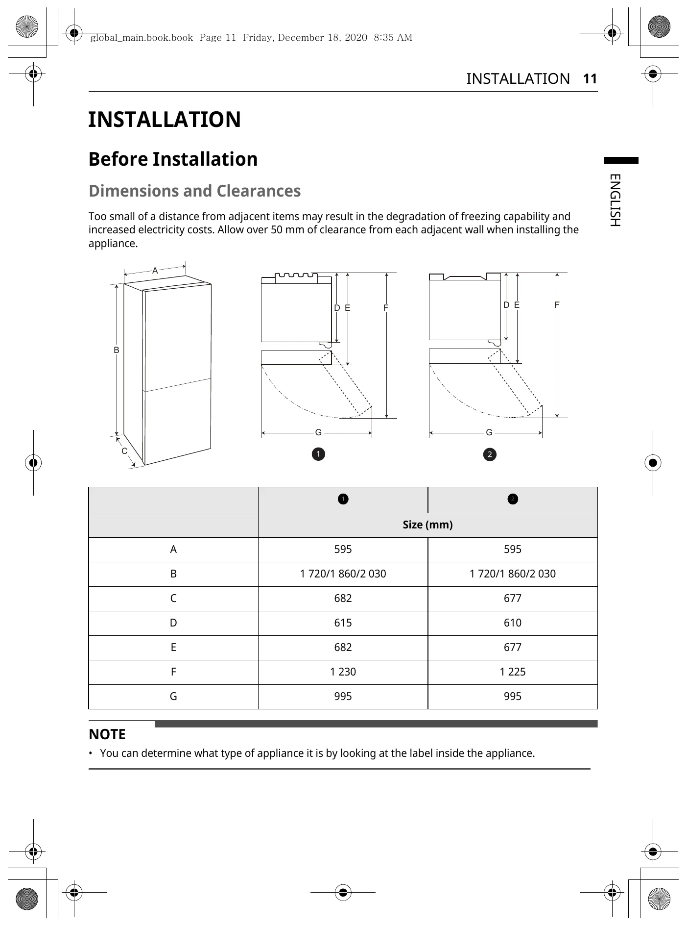 Manual for FRIDGE & FREEZER