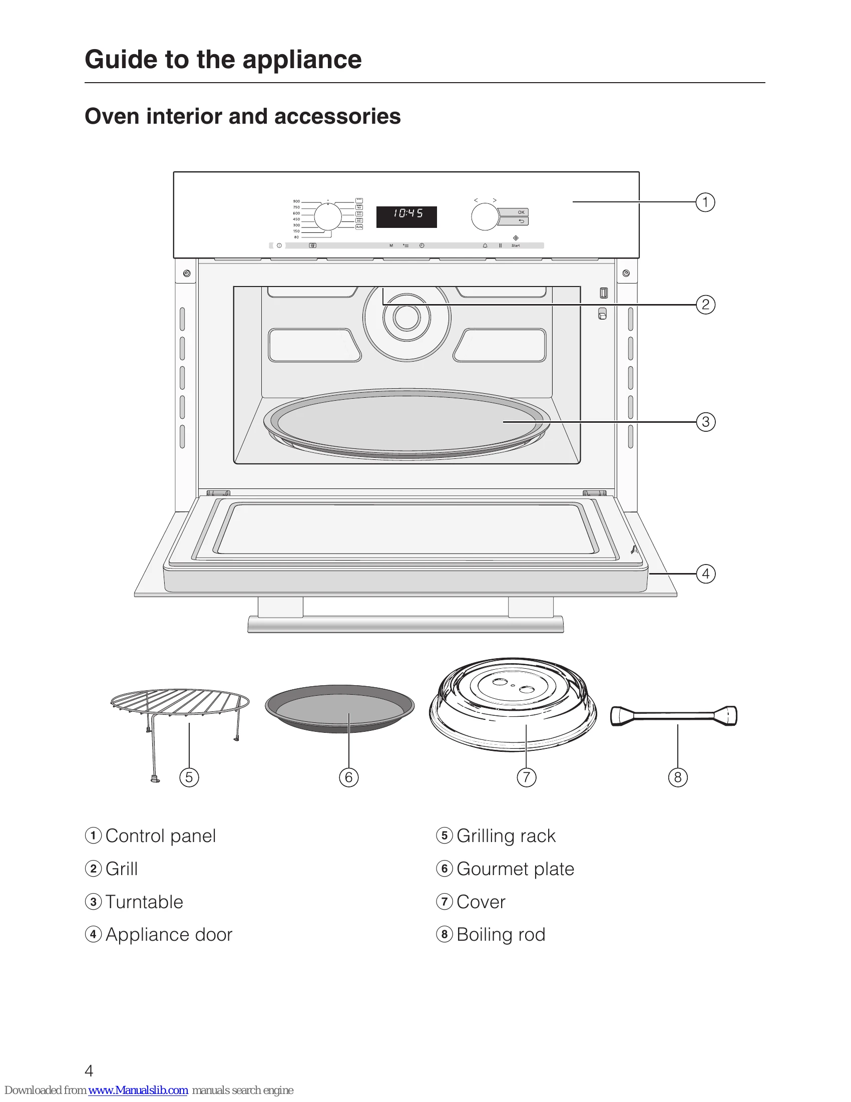Manual for M 6262 TC