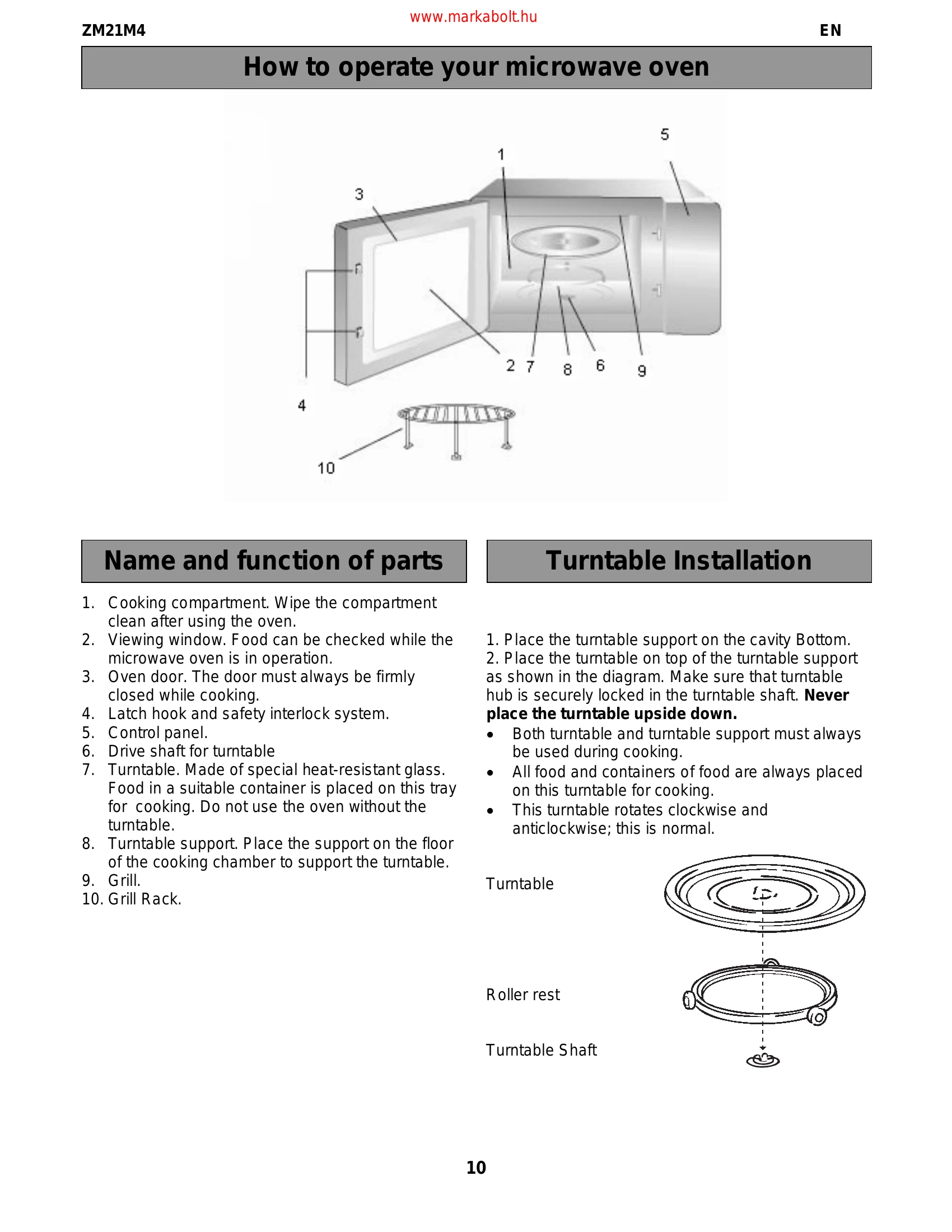 Manual for ZM21M4