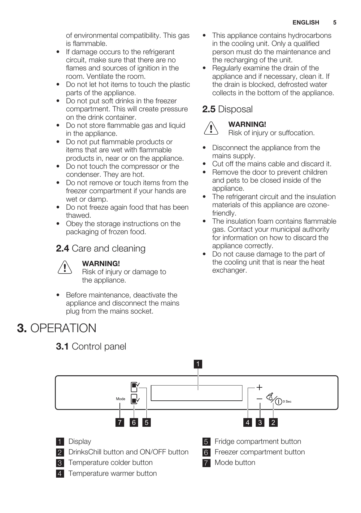 Manual for ENN2814COW