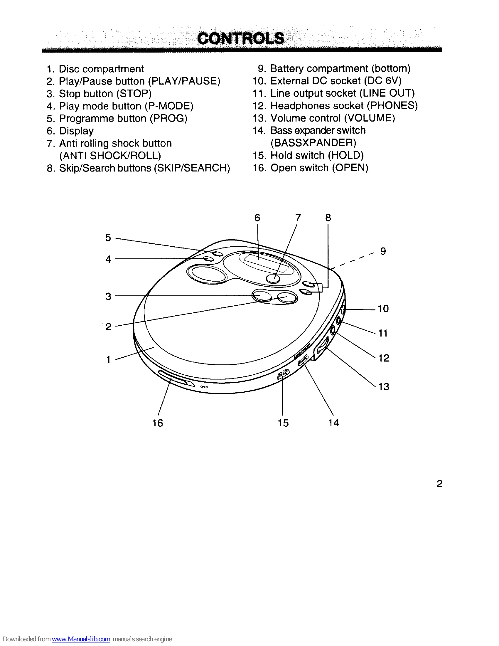 Manual for CDP-1100