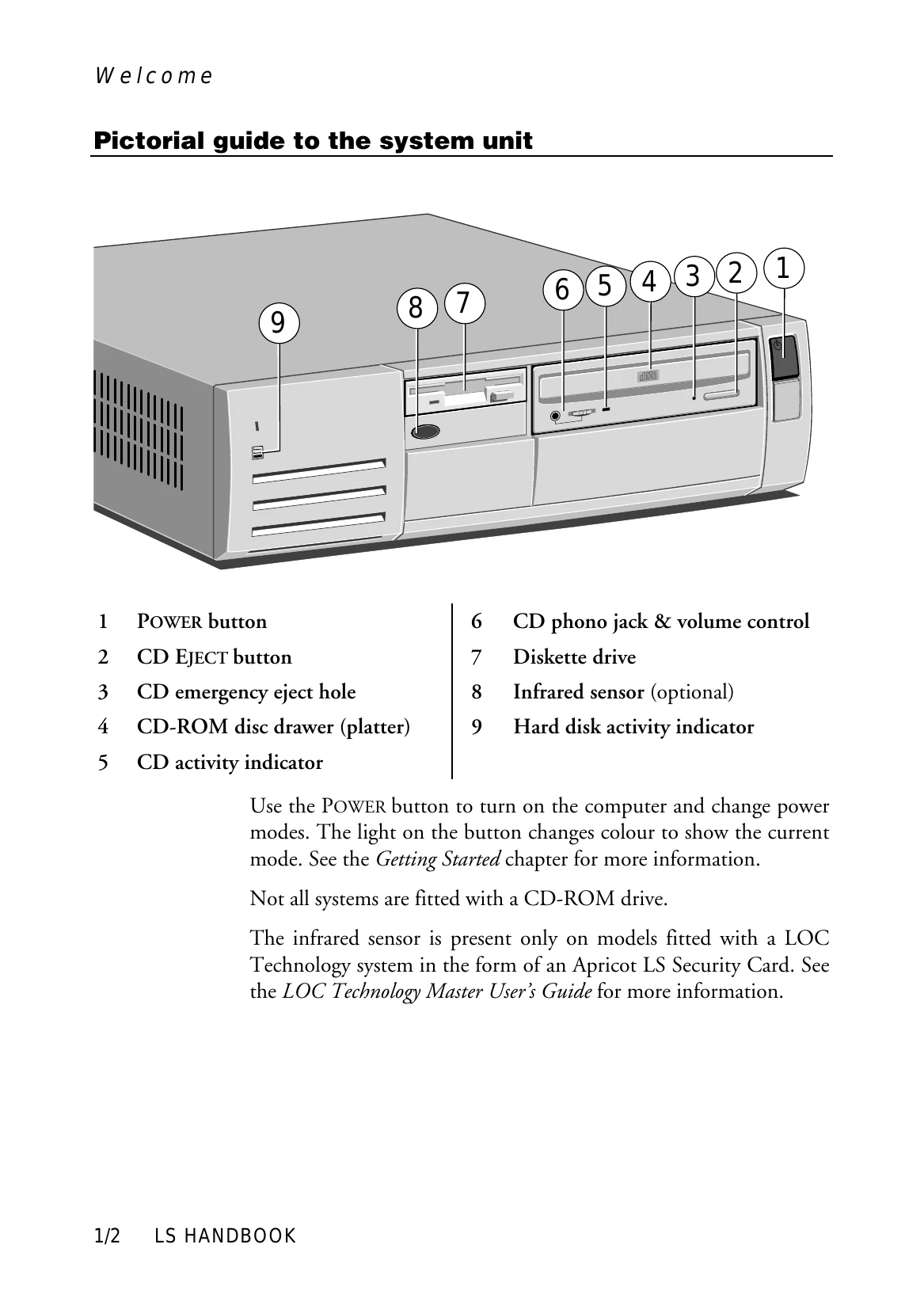 Manual for LS