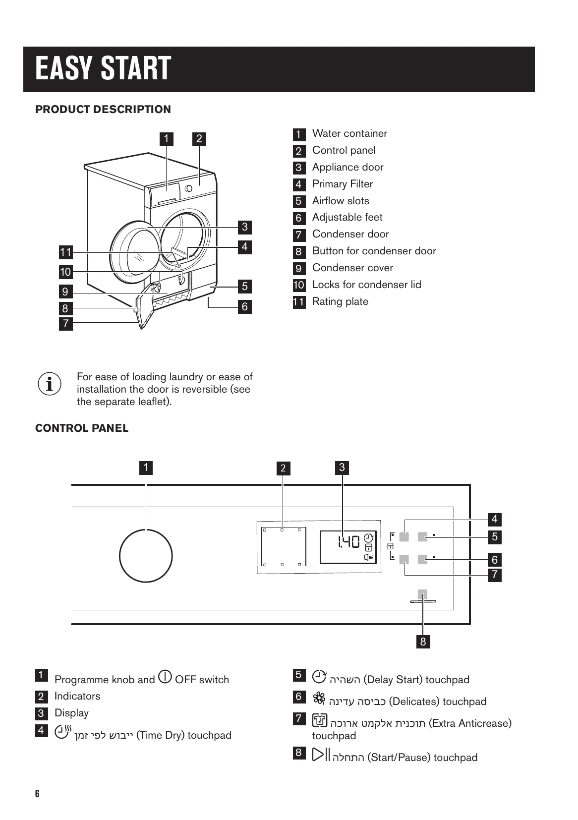 Manual for ZDPB274W