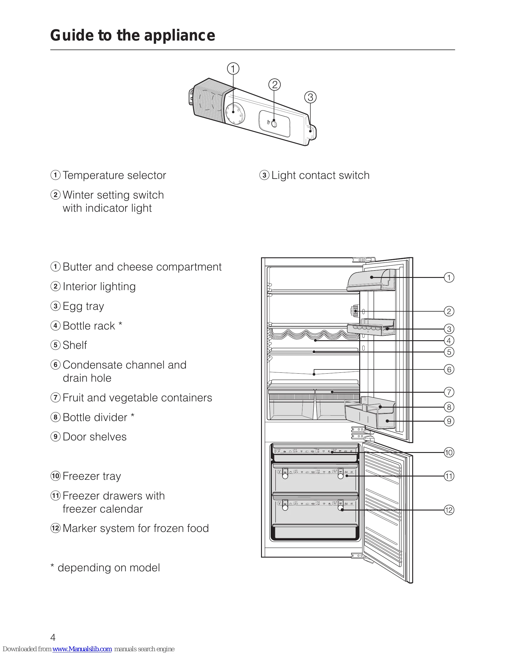 Manual for KD 683 i-3