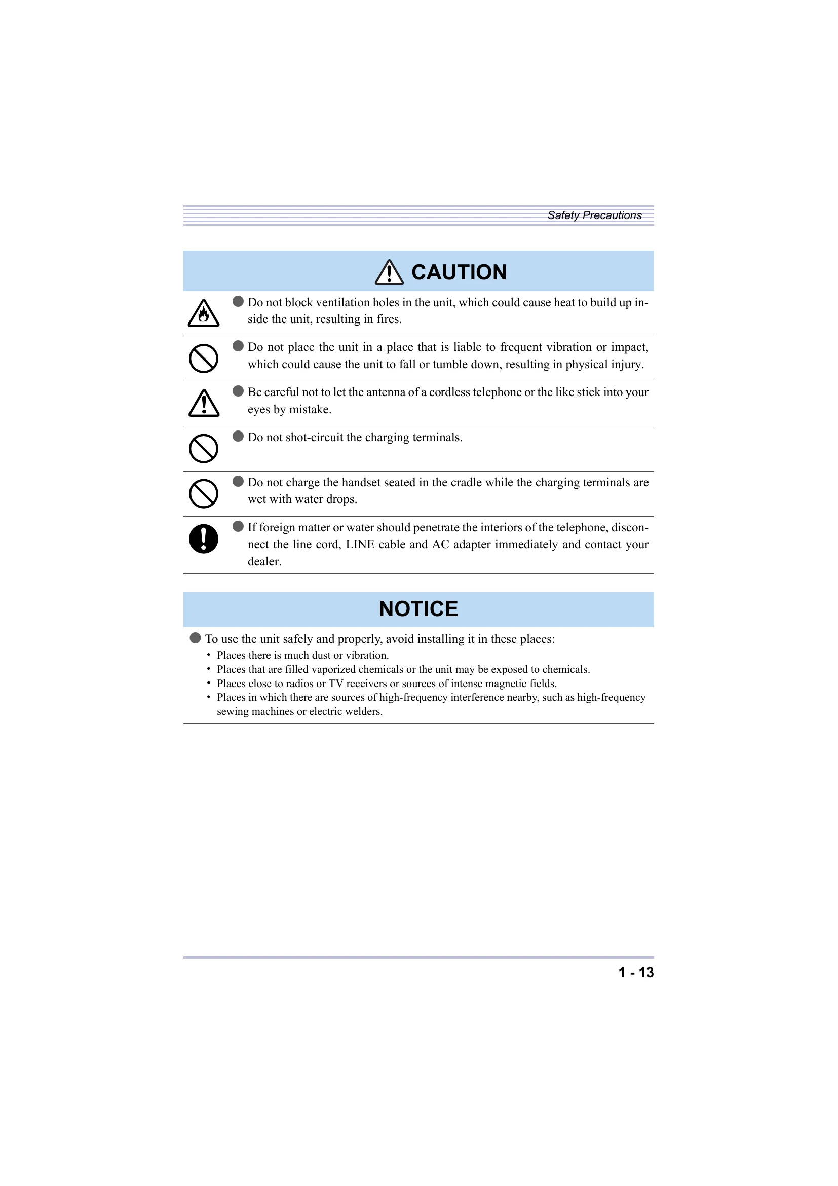 Manual for IP3NA-12TXH(BT) TEL