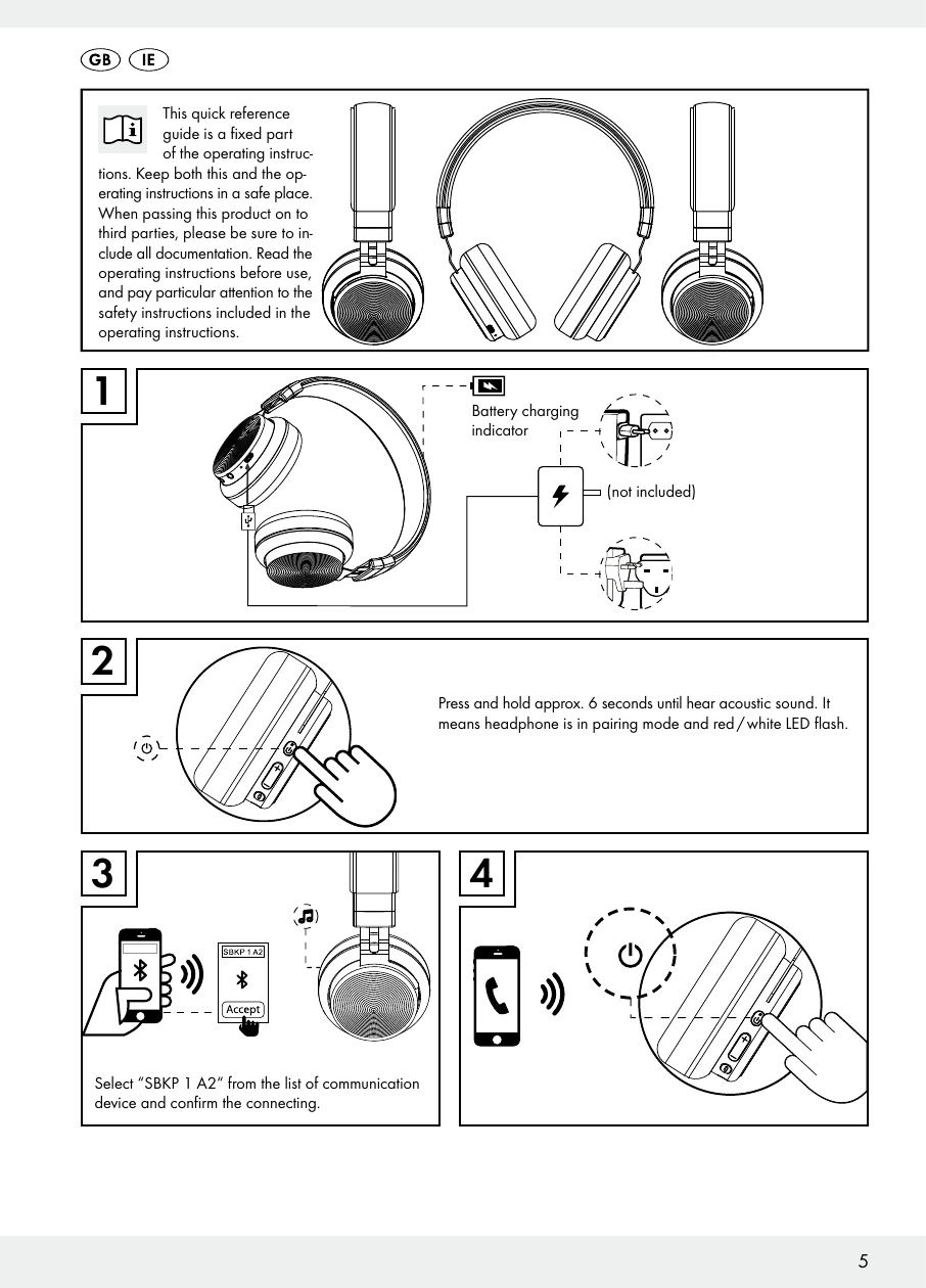 Quick Start Guide for SBKP 1 A2