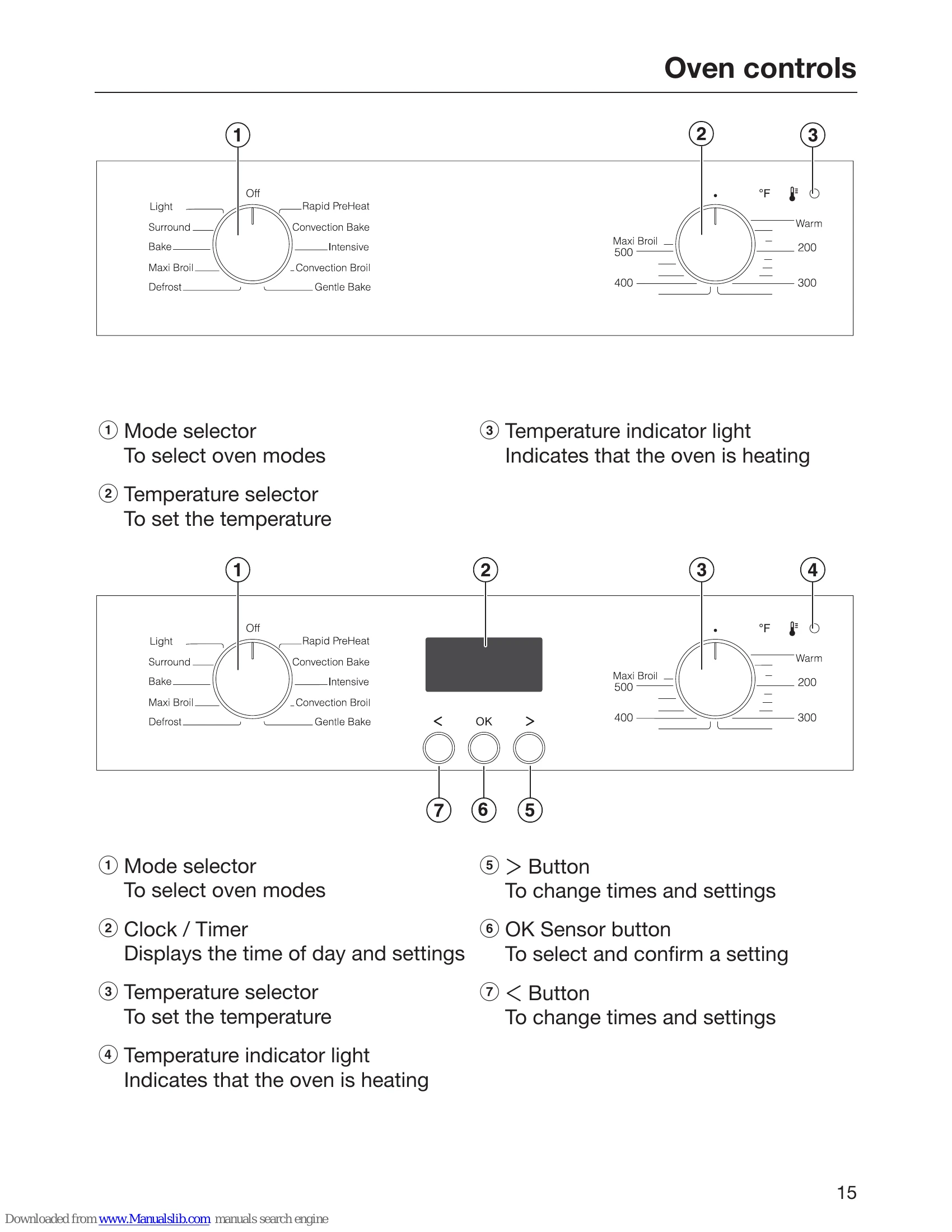 Manual for H2260E