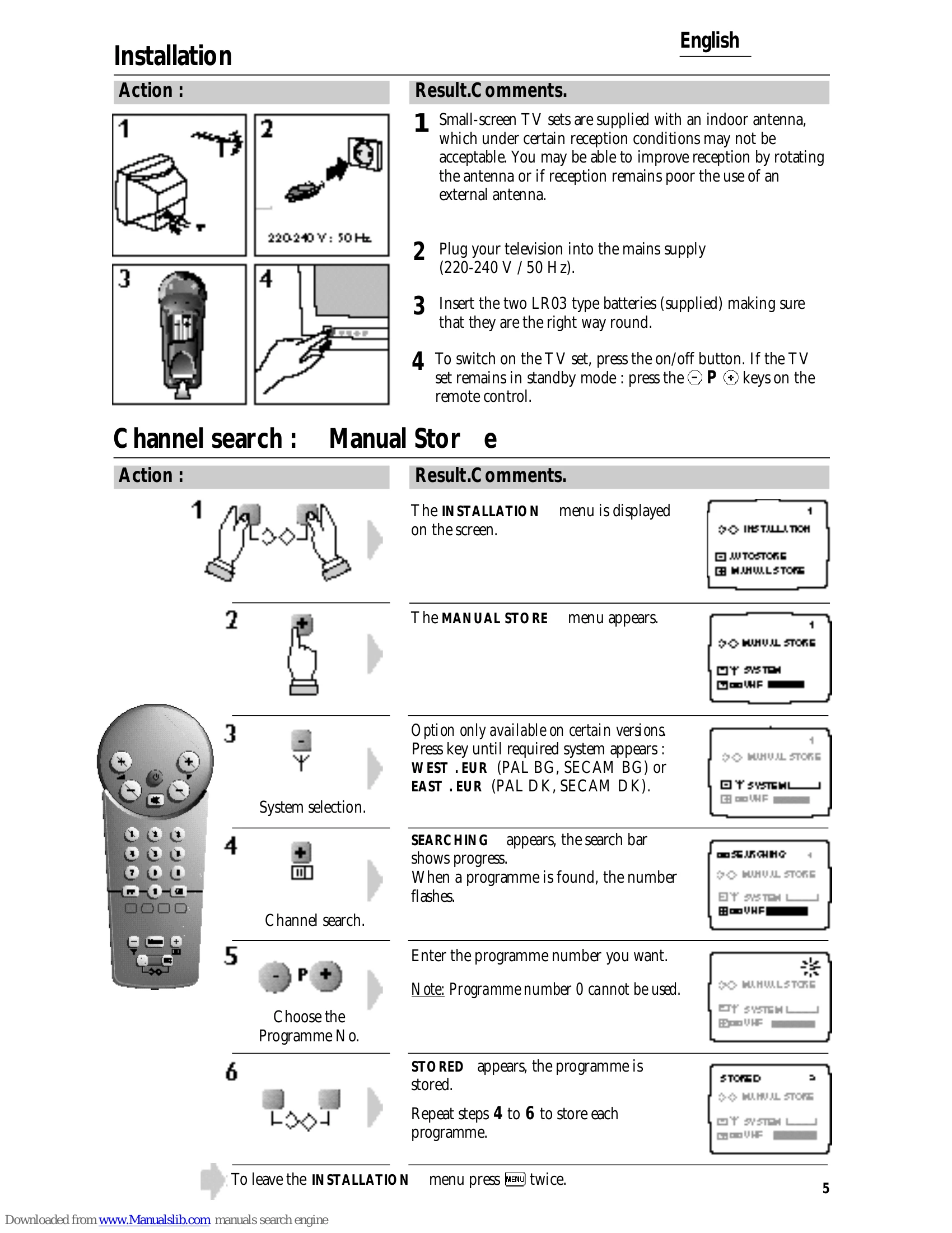 Manual for 14pt1353