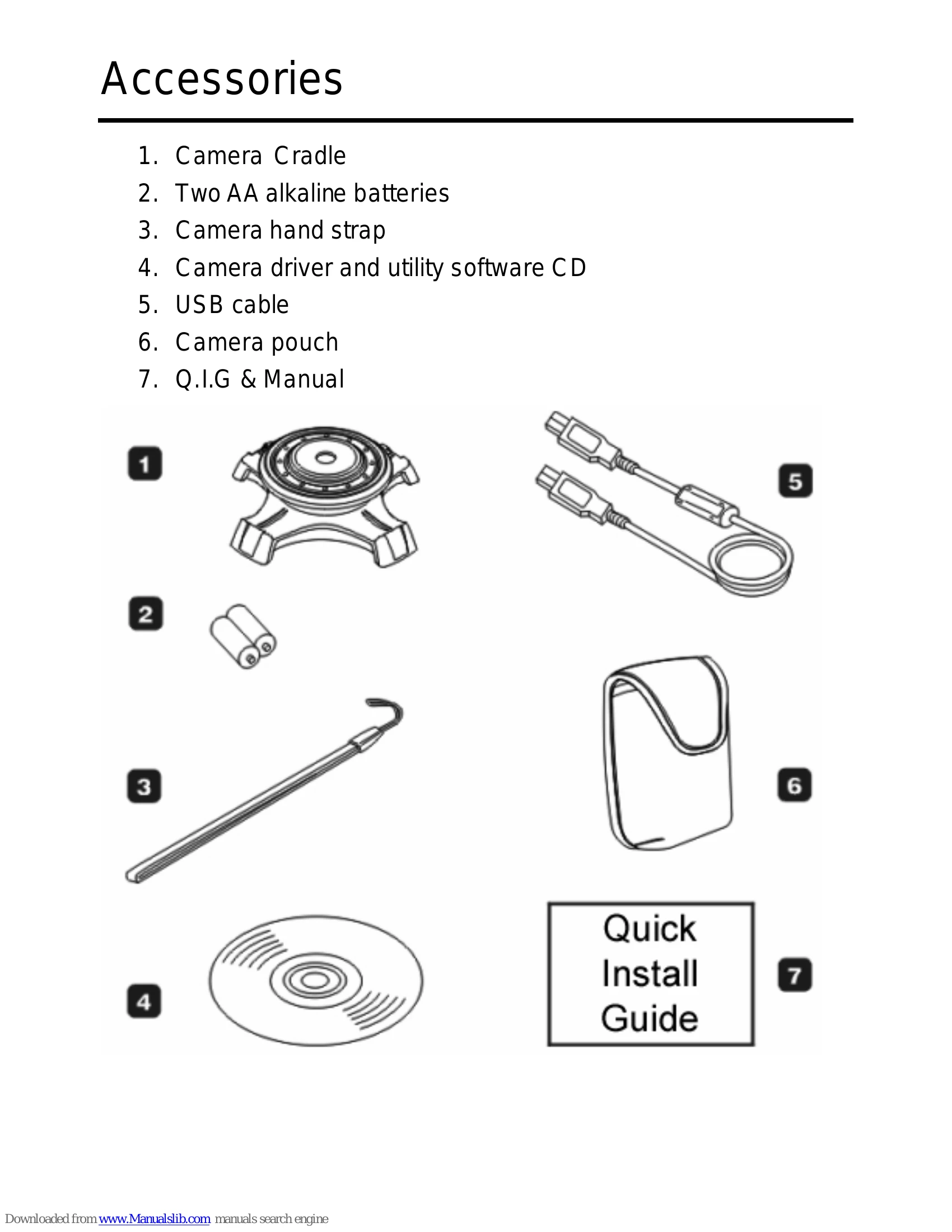Manual for DSC-350F