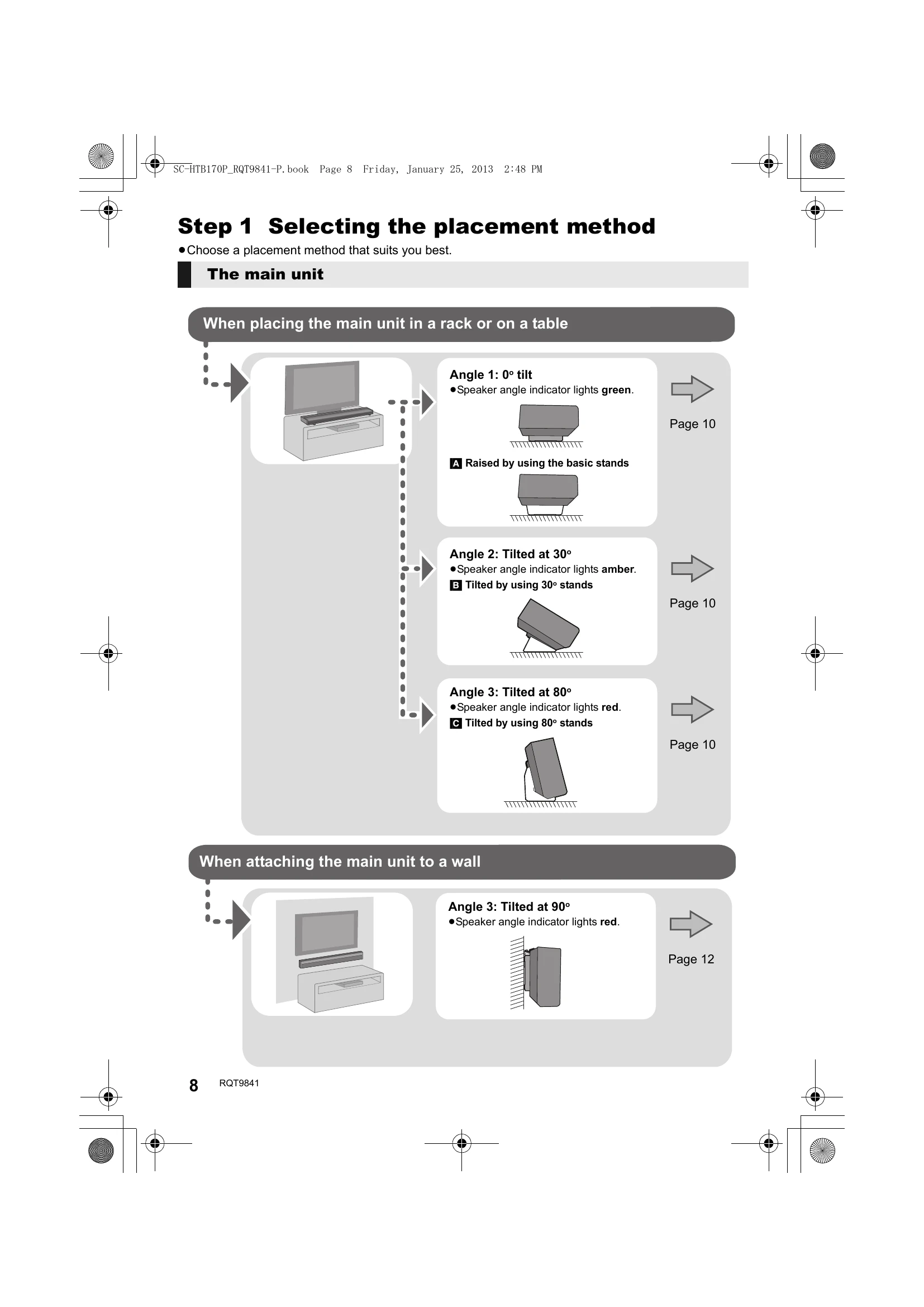 Manual for SC-HTB170