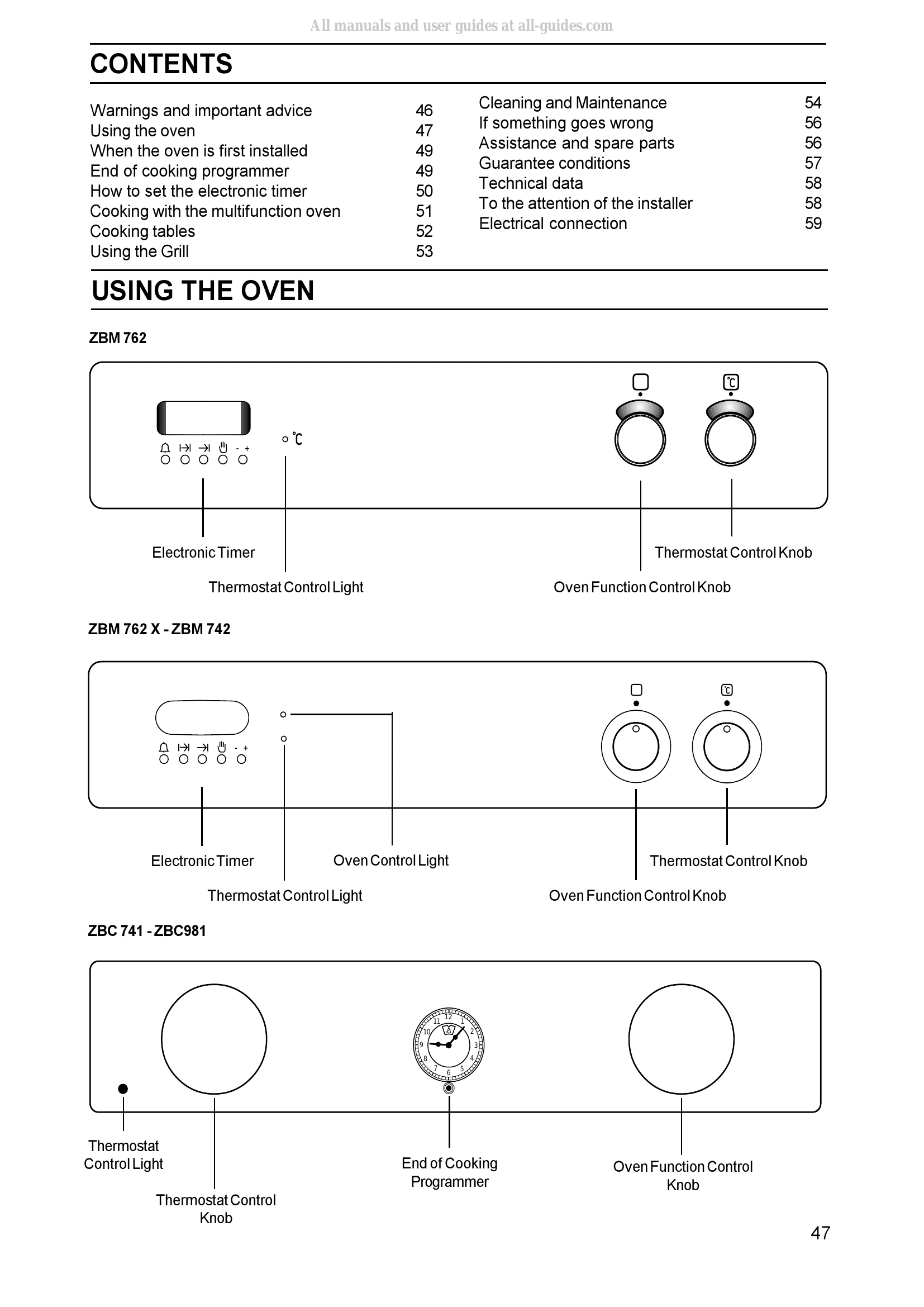 Manual for ZBM 762