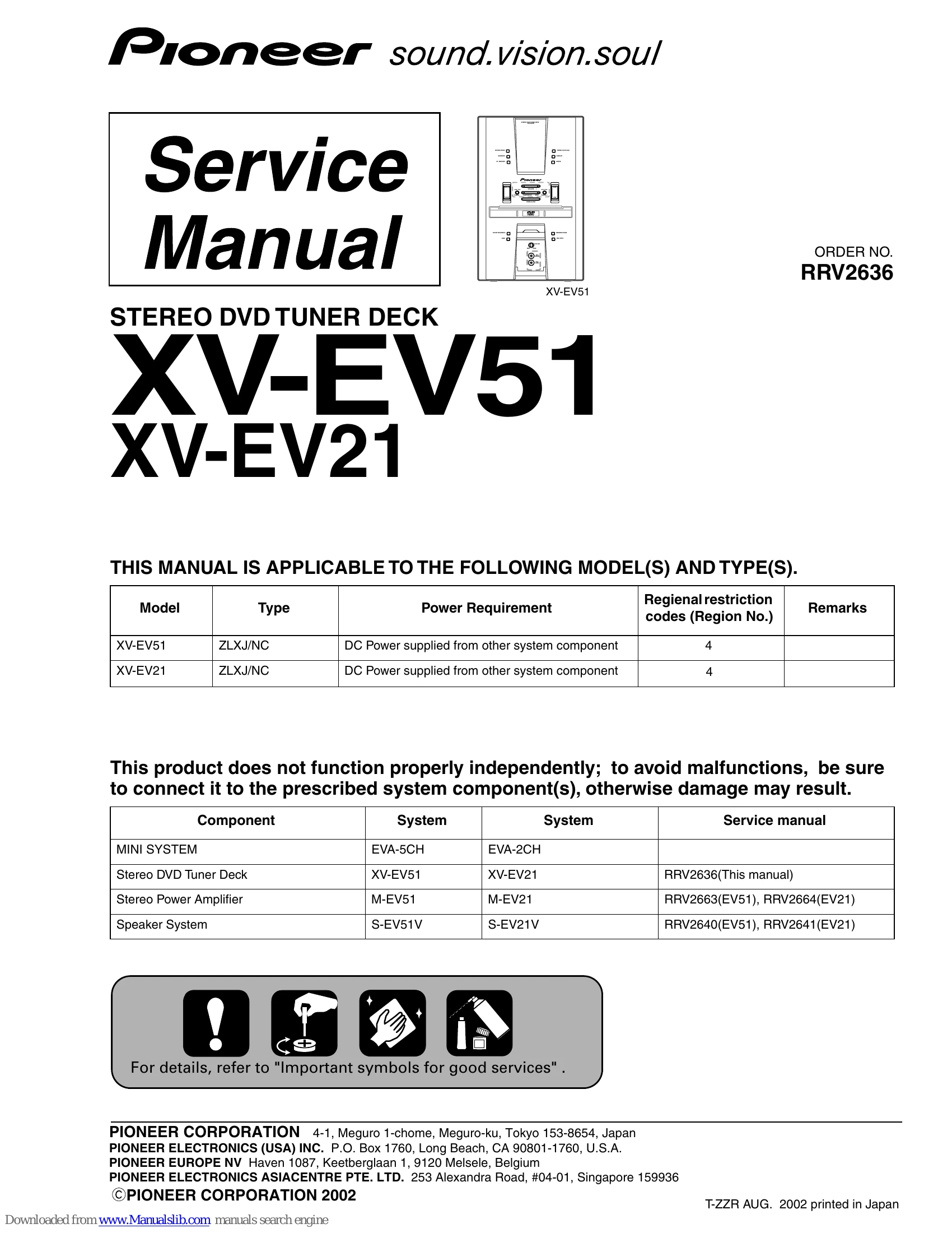 Manual for XV-EV51
