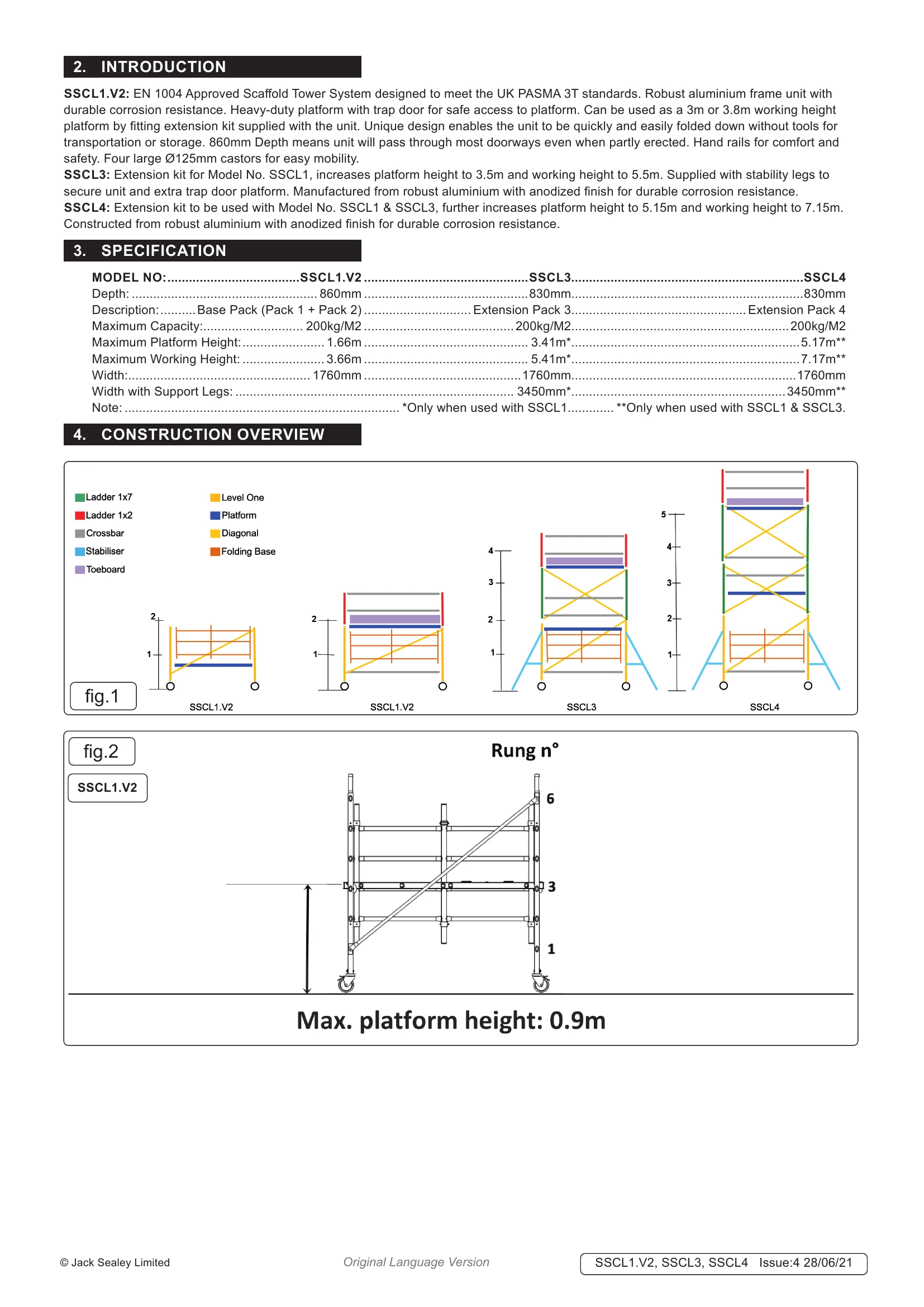 Manual for SSCL1.V2