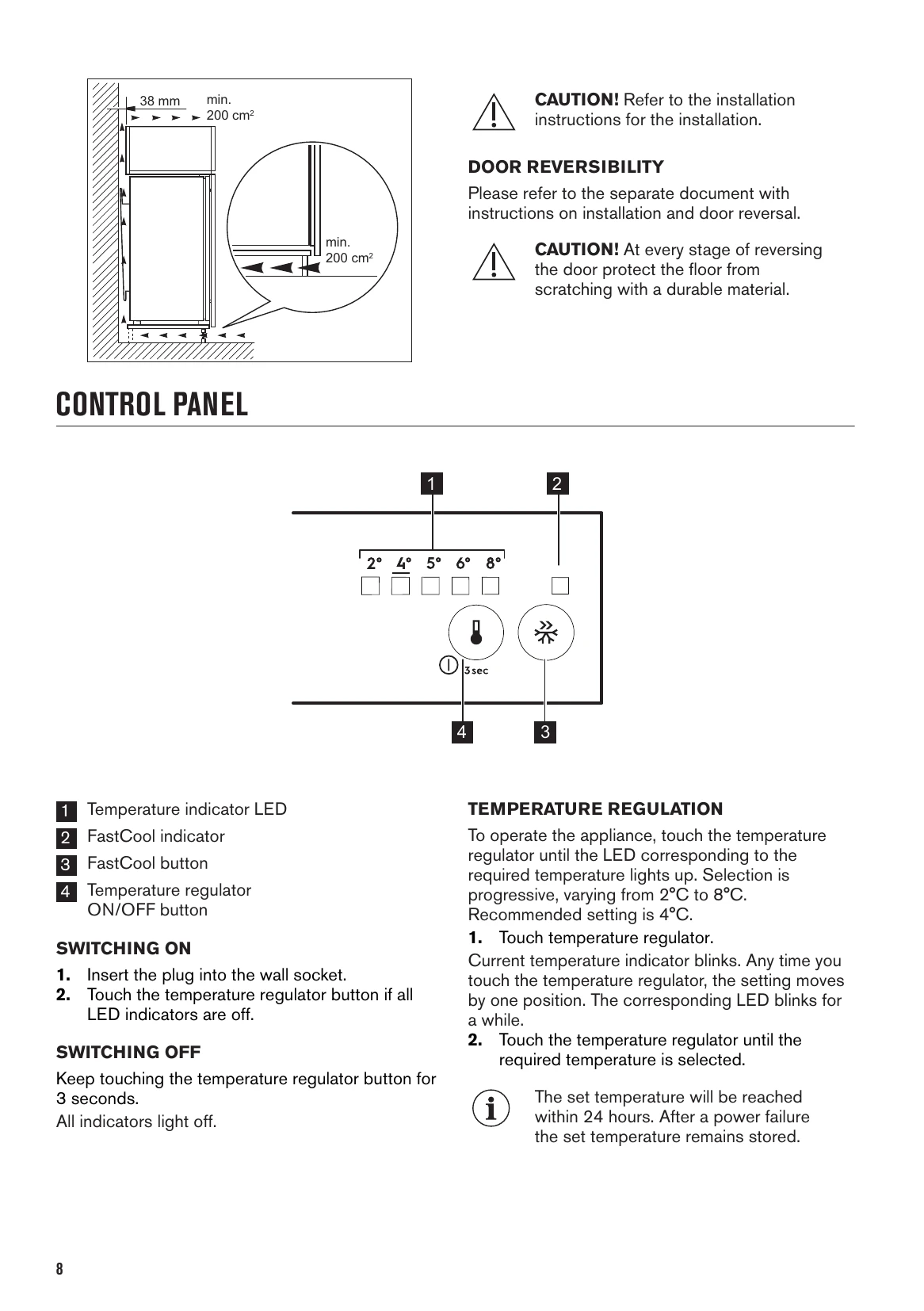 Manual for ZRDN18FS1