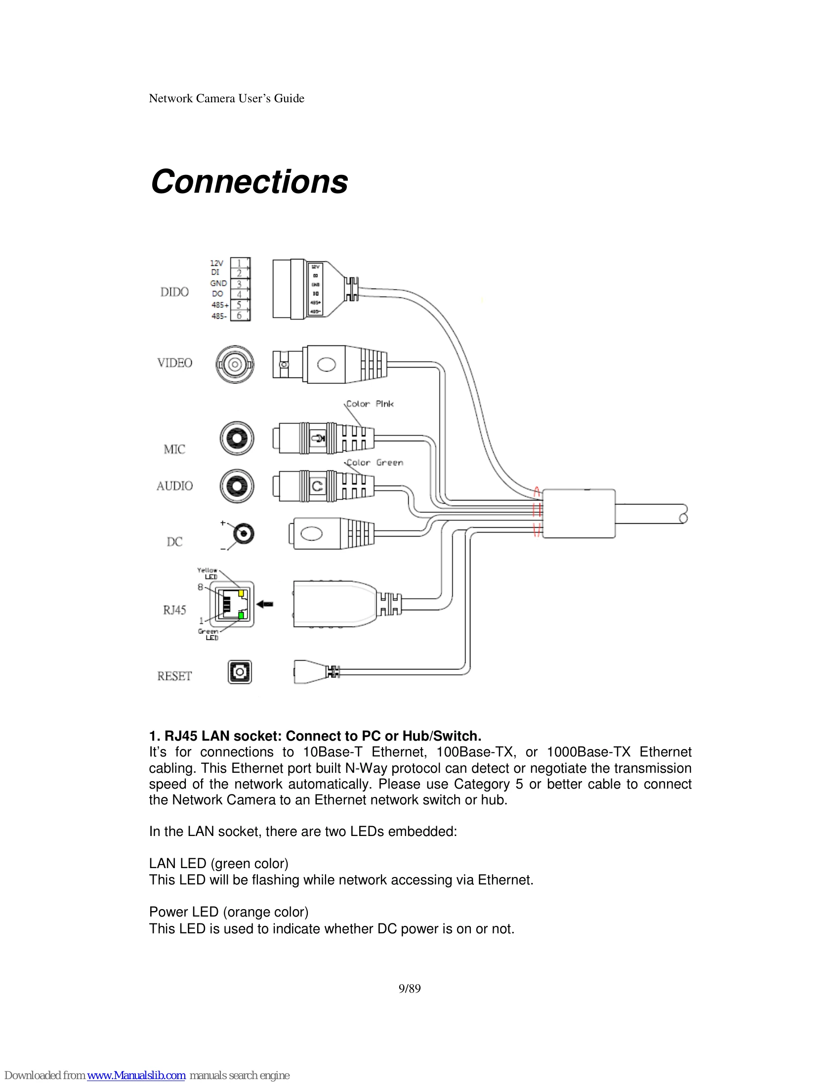 Manual for 3M Multi-Profile IR Vari-Focal Bullet Network Camera