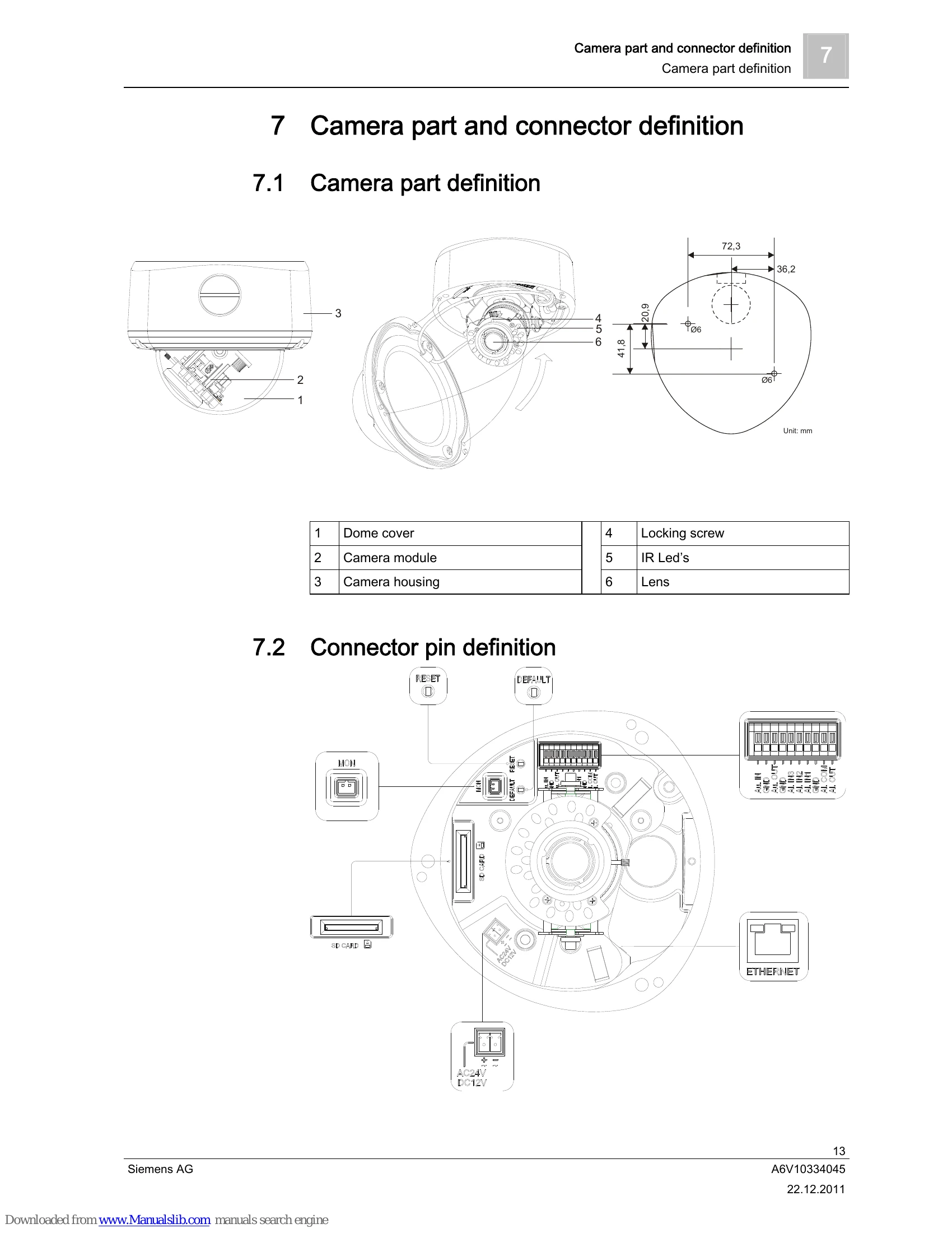 Manual for CVMS2025-IR