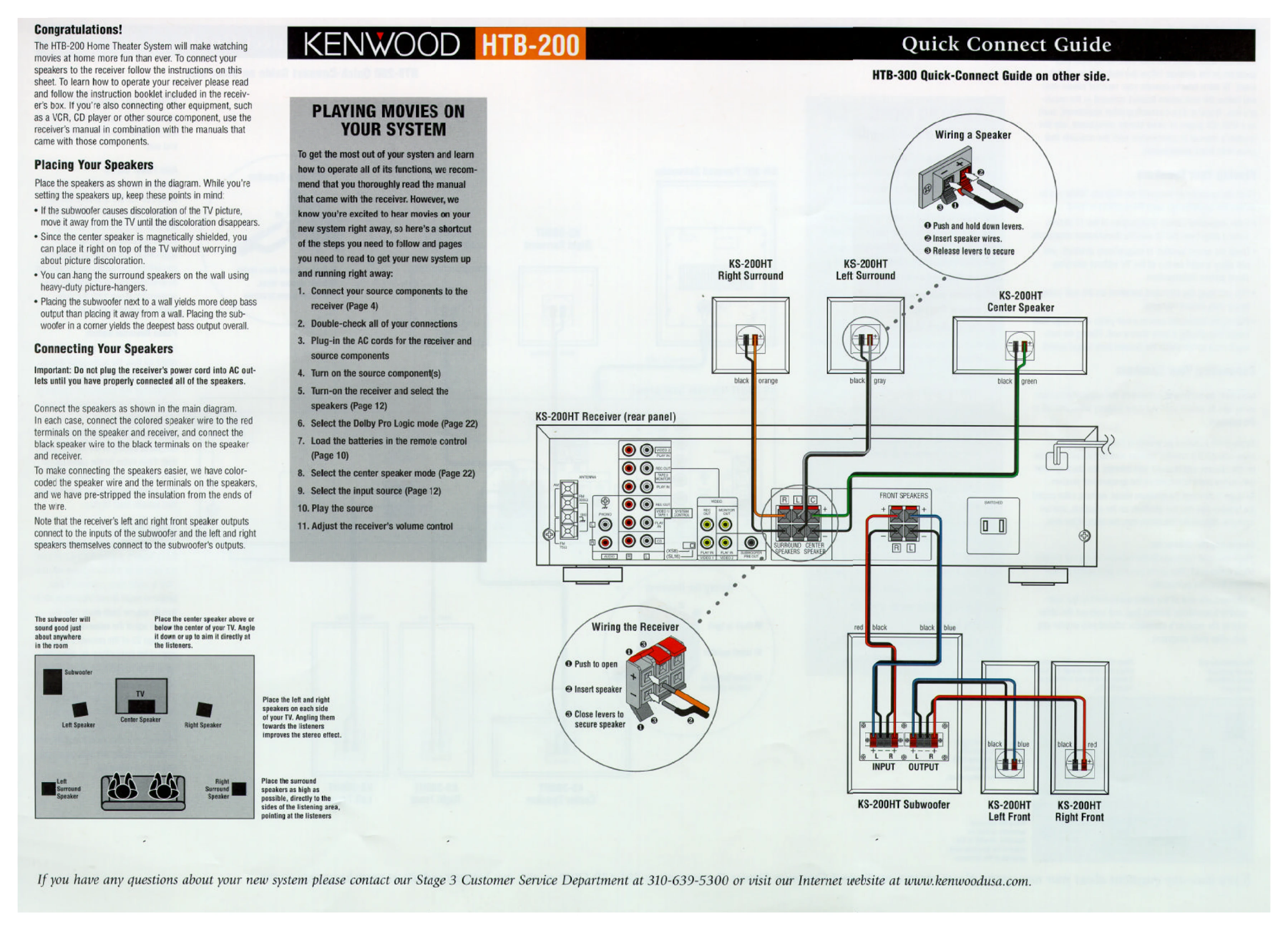 Quick Start Guide for HTB-300