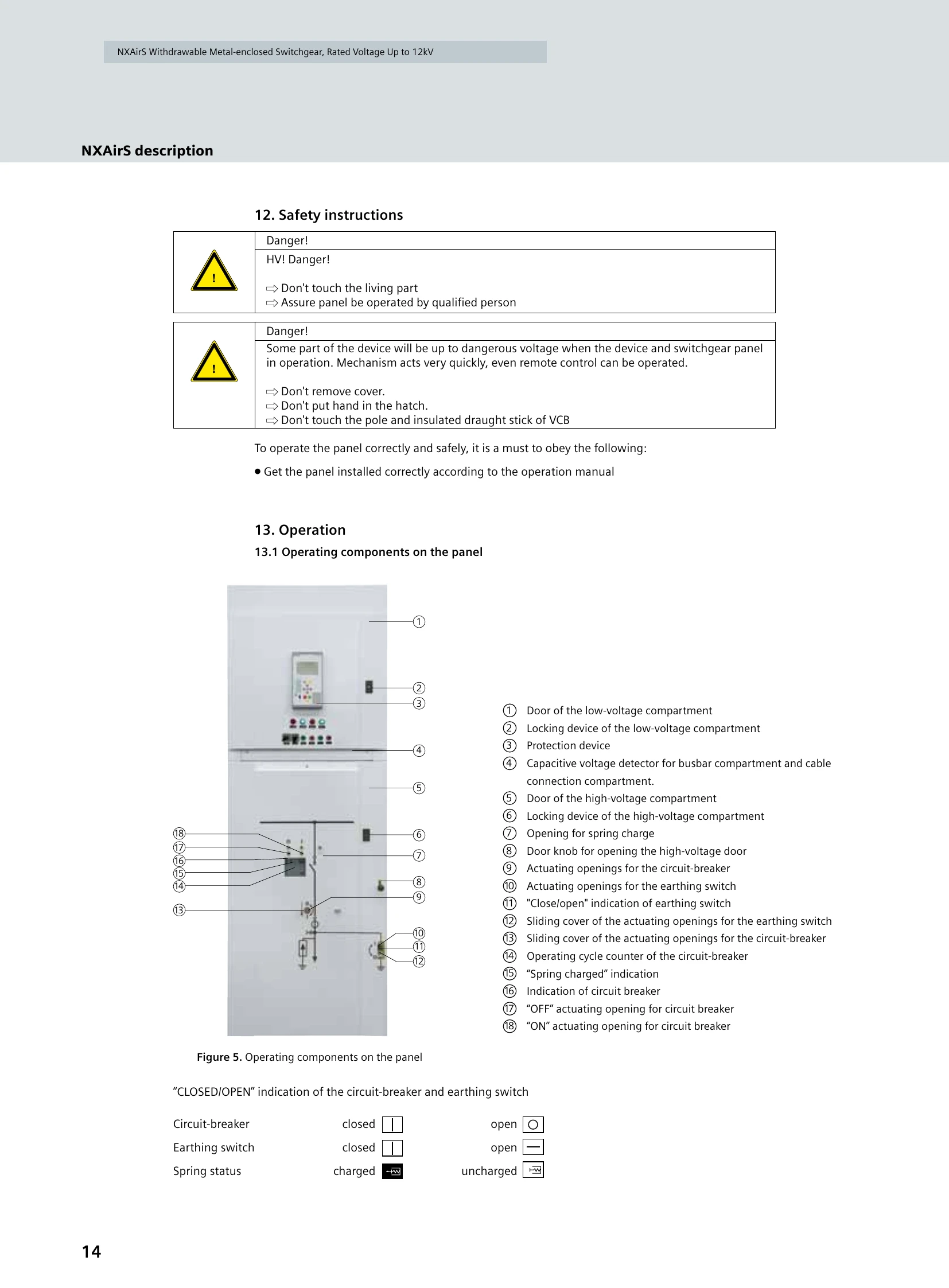 Manual for NXAirS