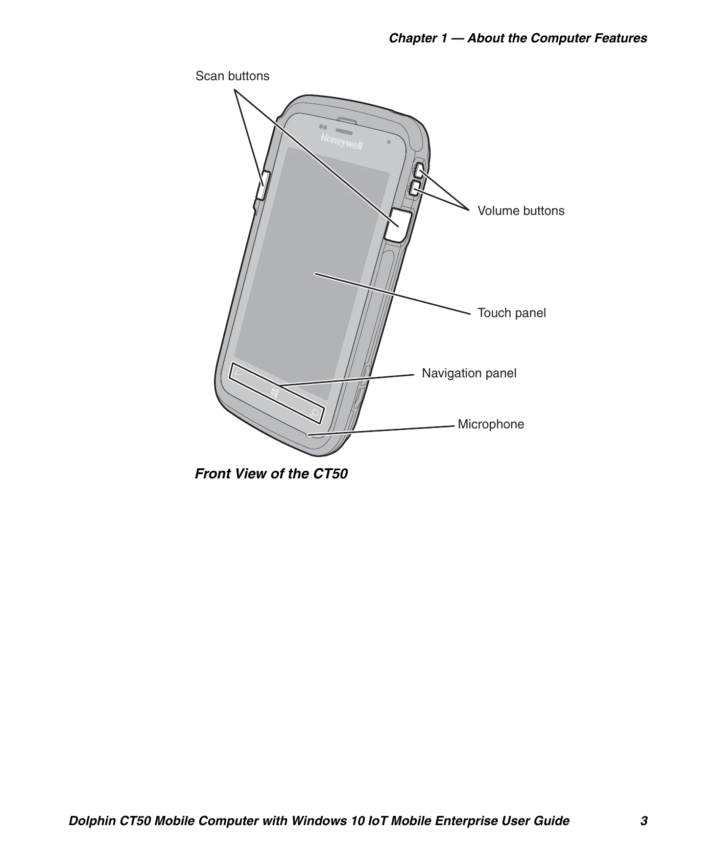 Manual for Dolphin CT50