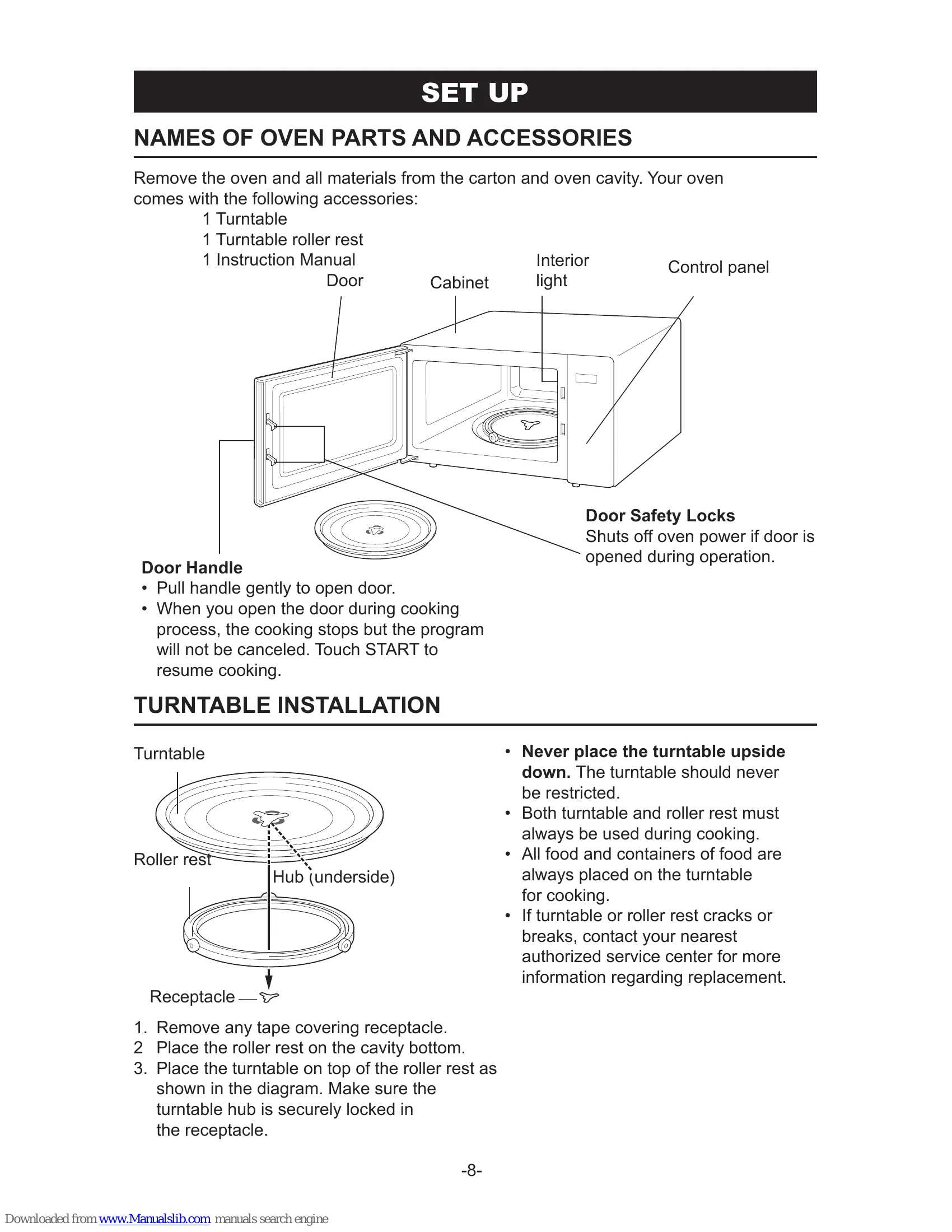 Manual for EM-S8600S
