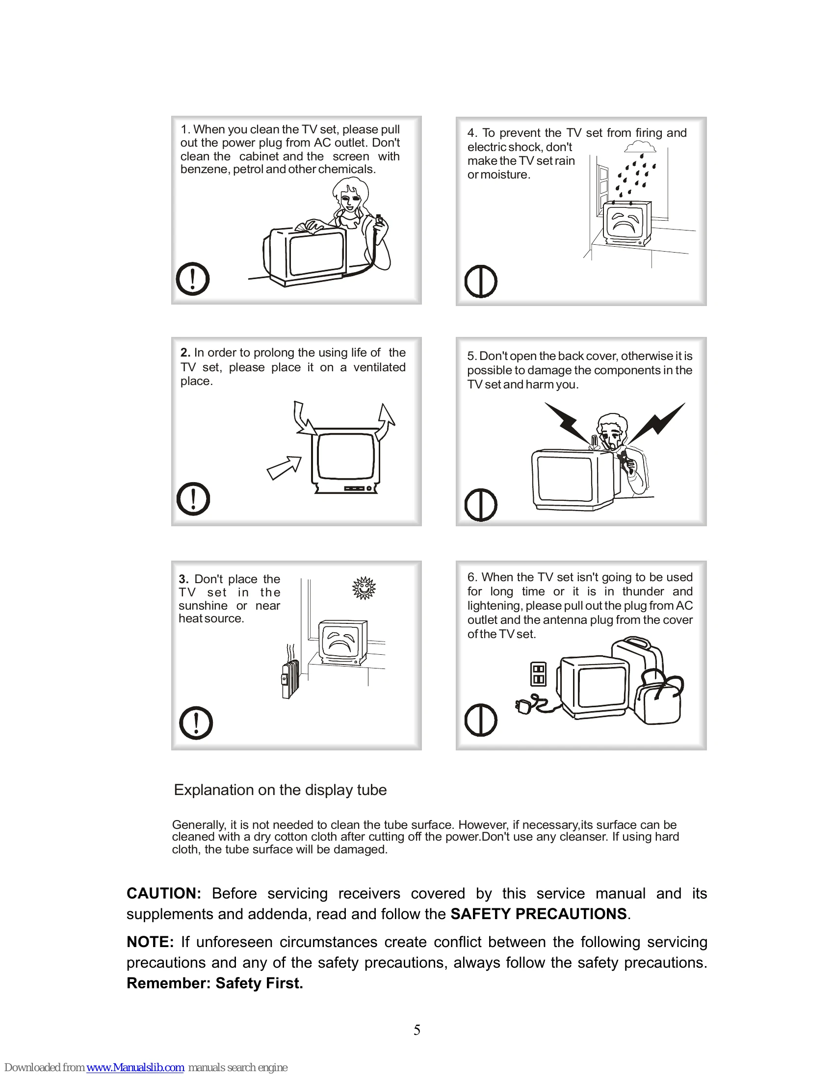 Parts/Service for HT-3768