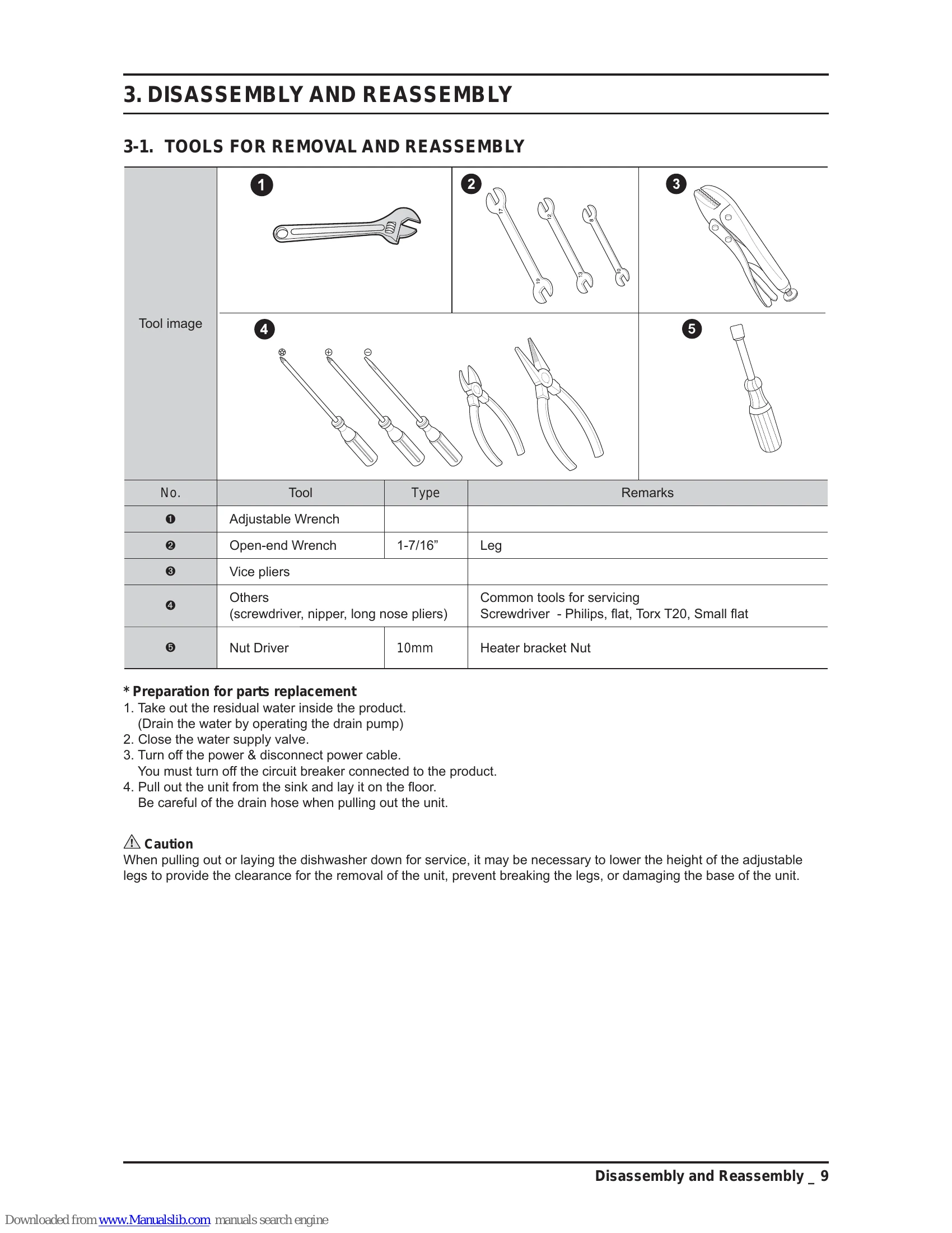 Manual for DW80H99* Series
