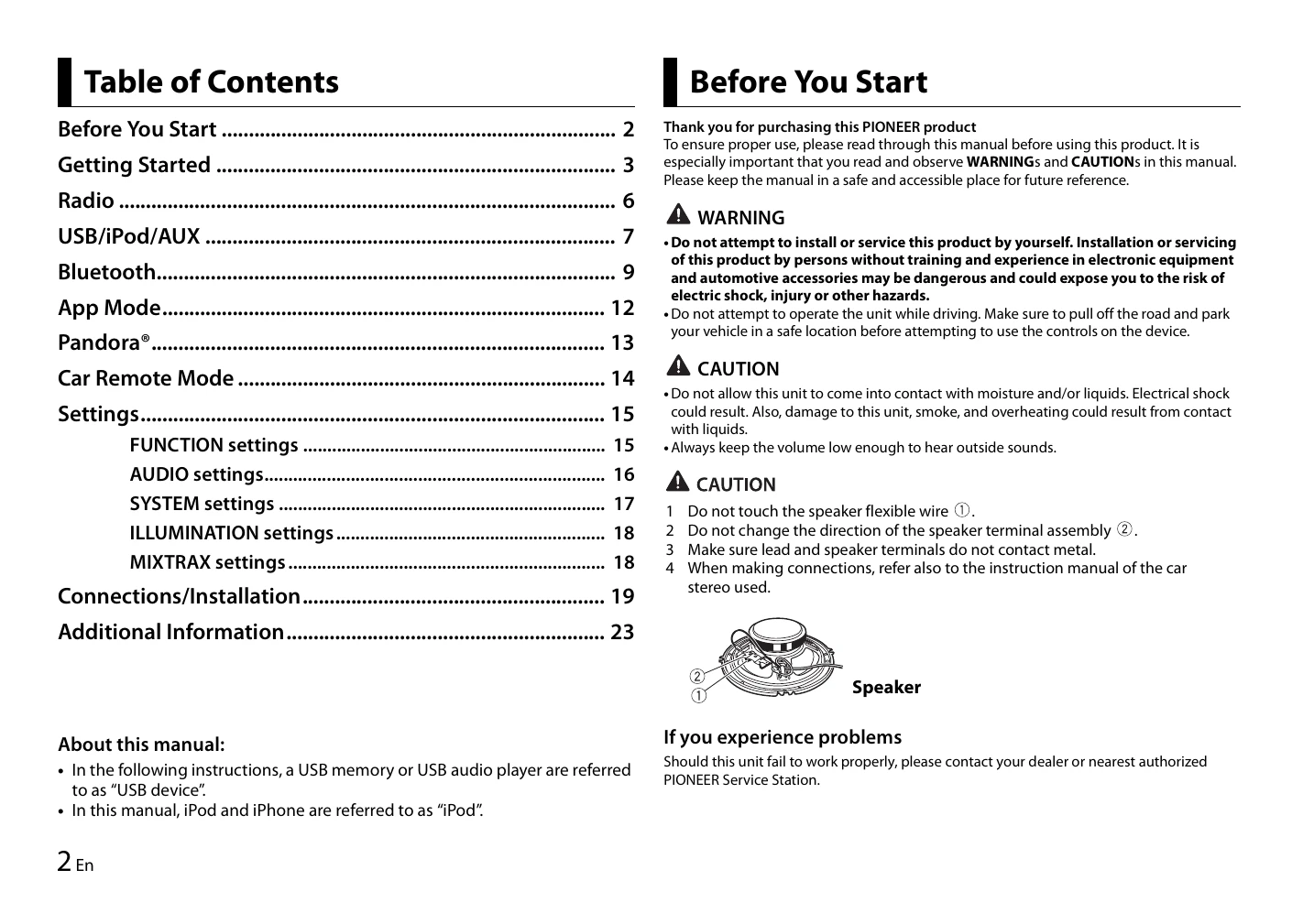 Manual for MXT-X386BT