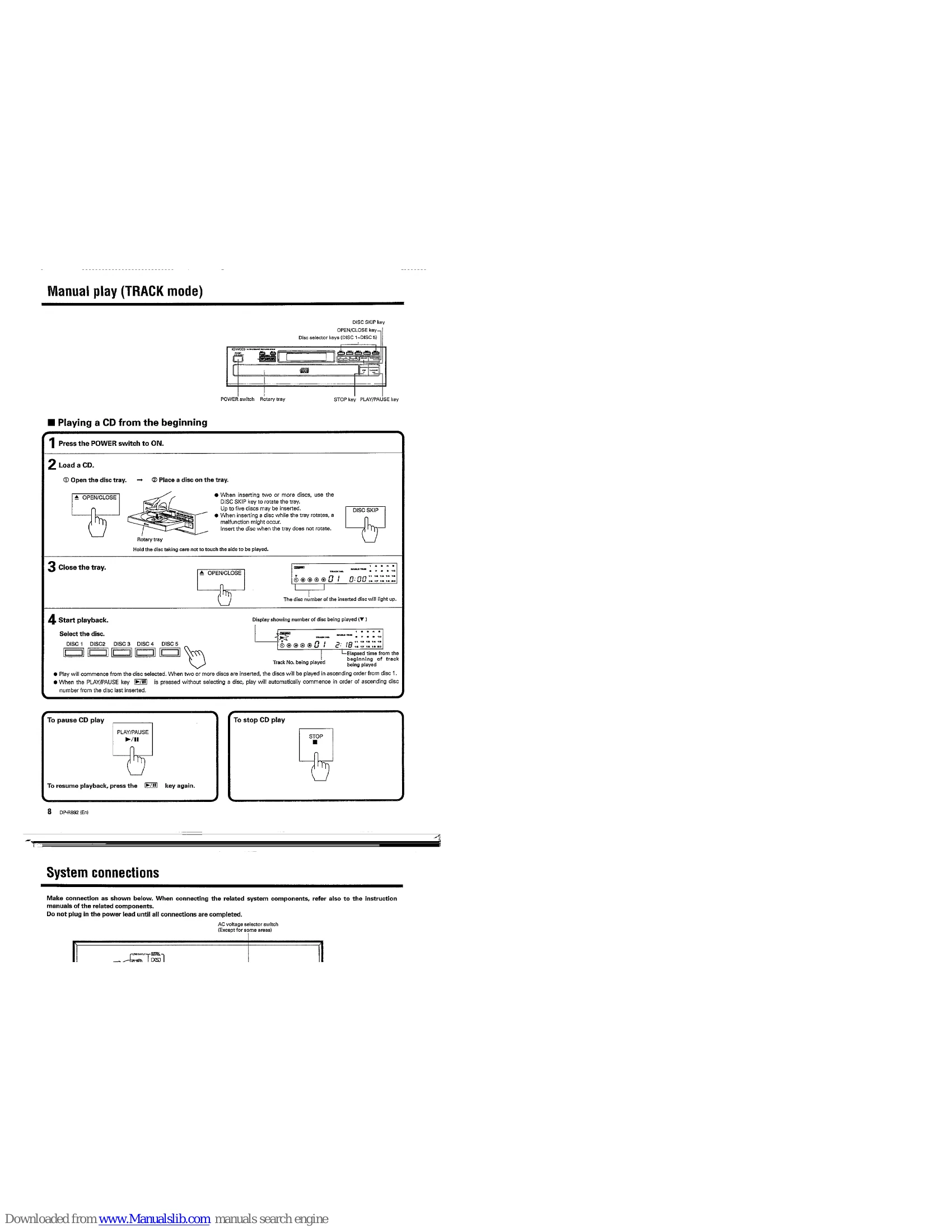 Manual for DP-R892