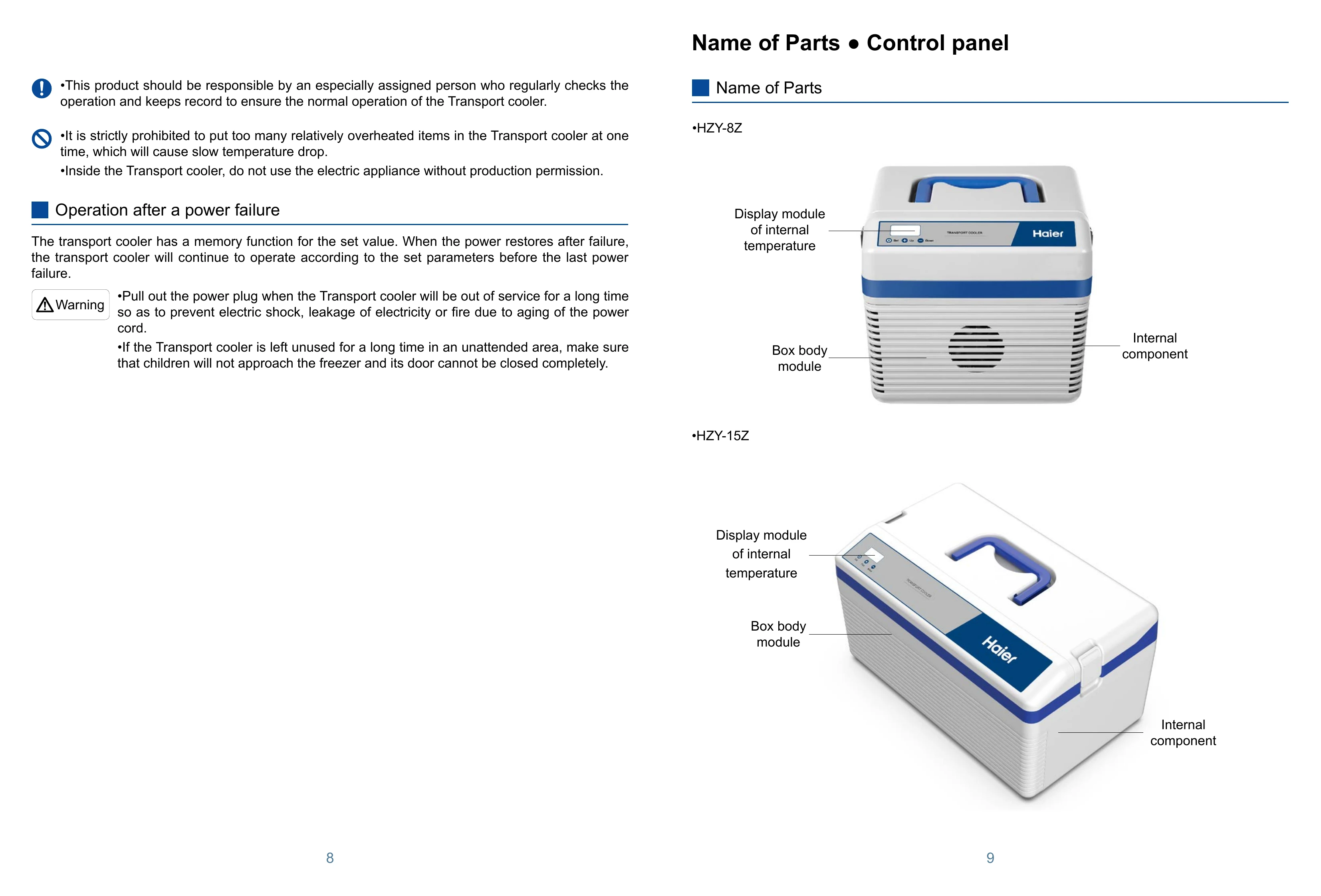 Manual for HZY-15Z