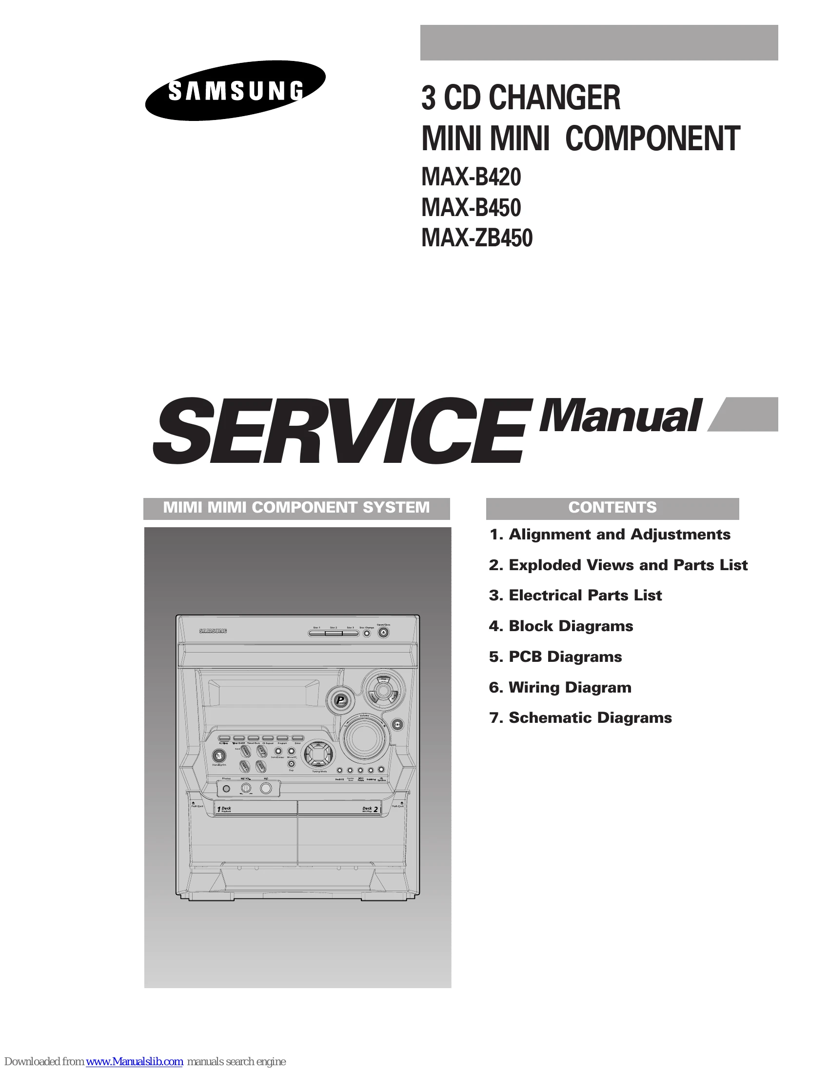 Parts/Service for MAX-B420