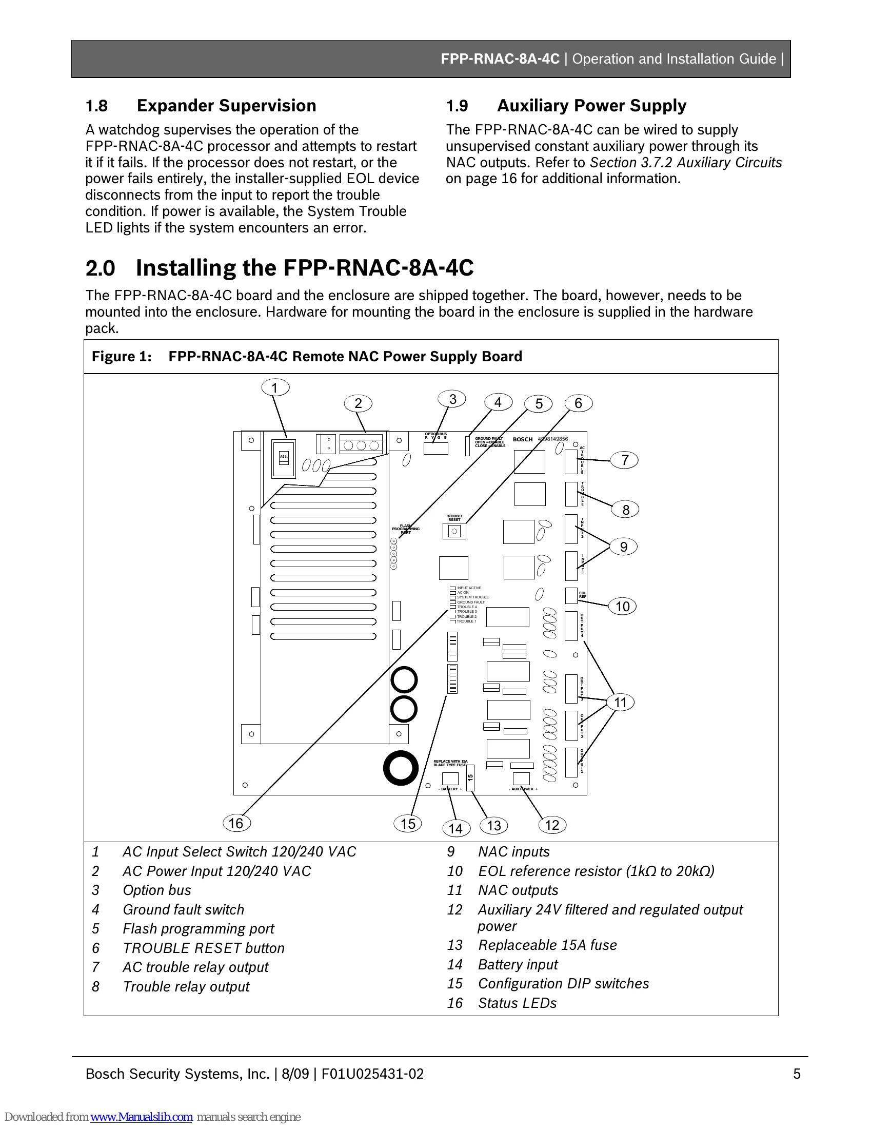 Installation Guide for FPP-RNAC-8A-4C