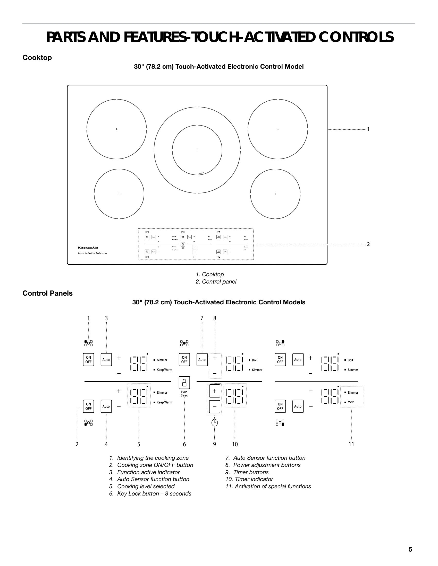 Manual for 30" (78.2 CM) TOUCH ACTIVATED ELECTRONIC INDUCTION COOKTOP USER GUIDE