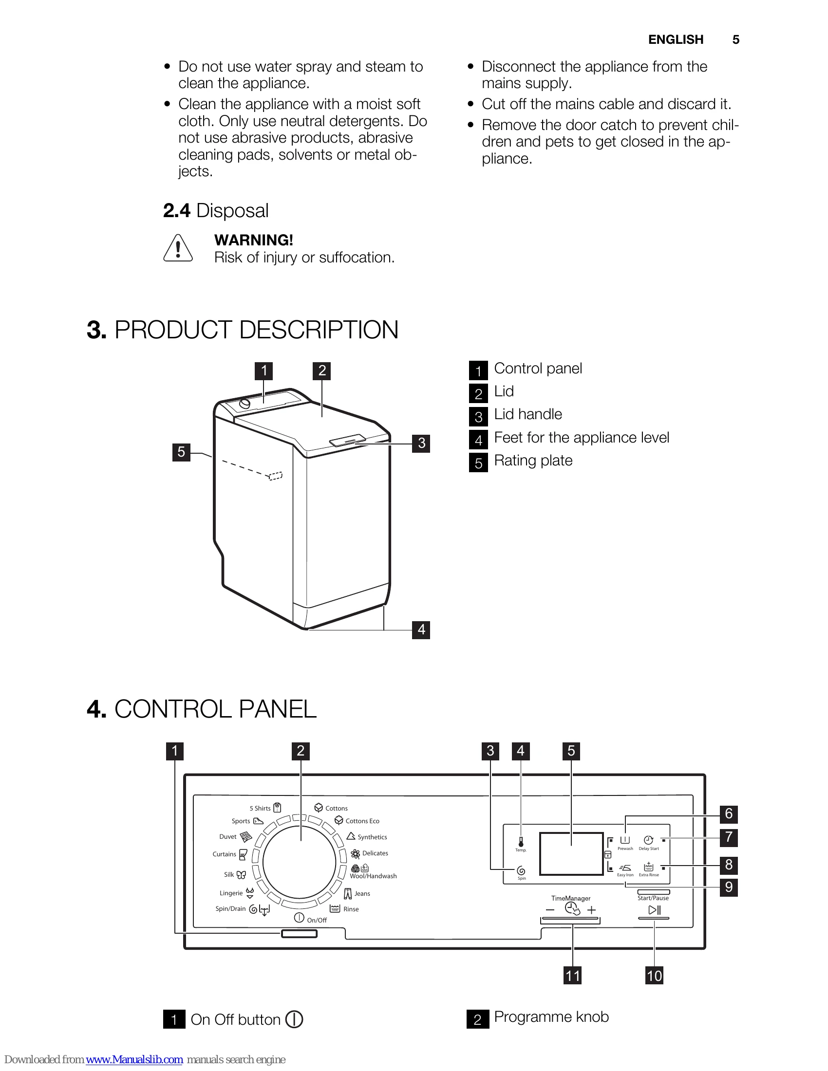 Manual for EWT 1066 TDW