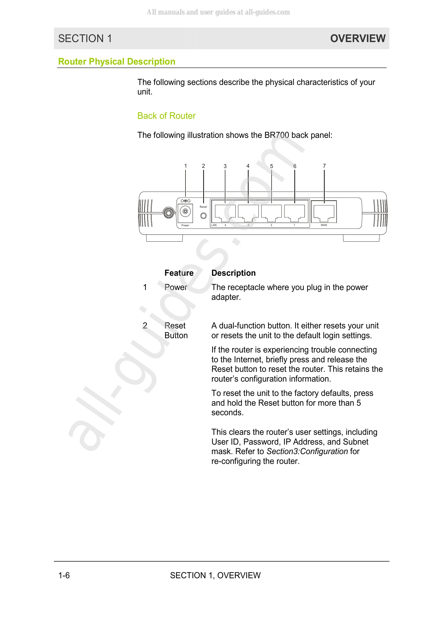 Manual for BR700