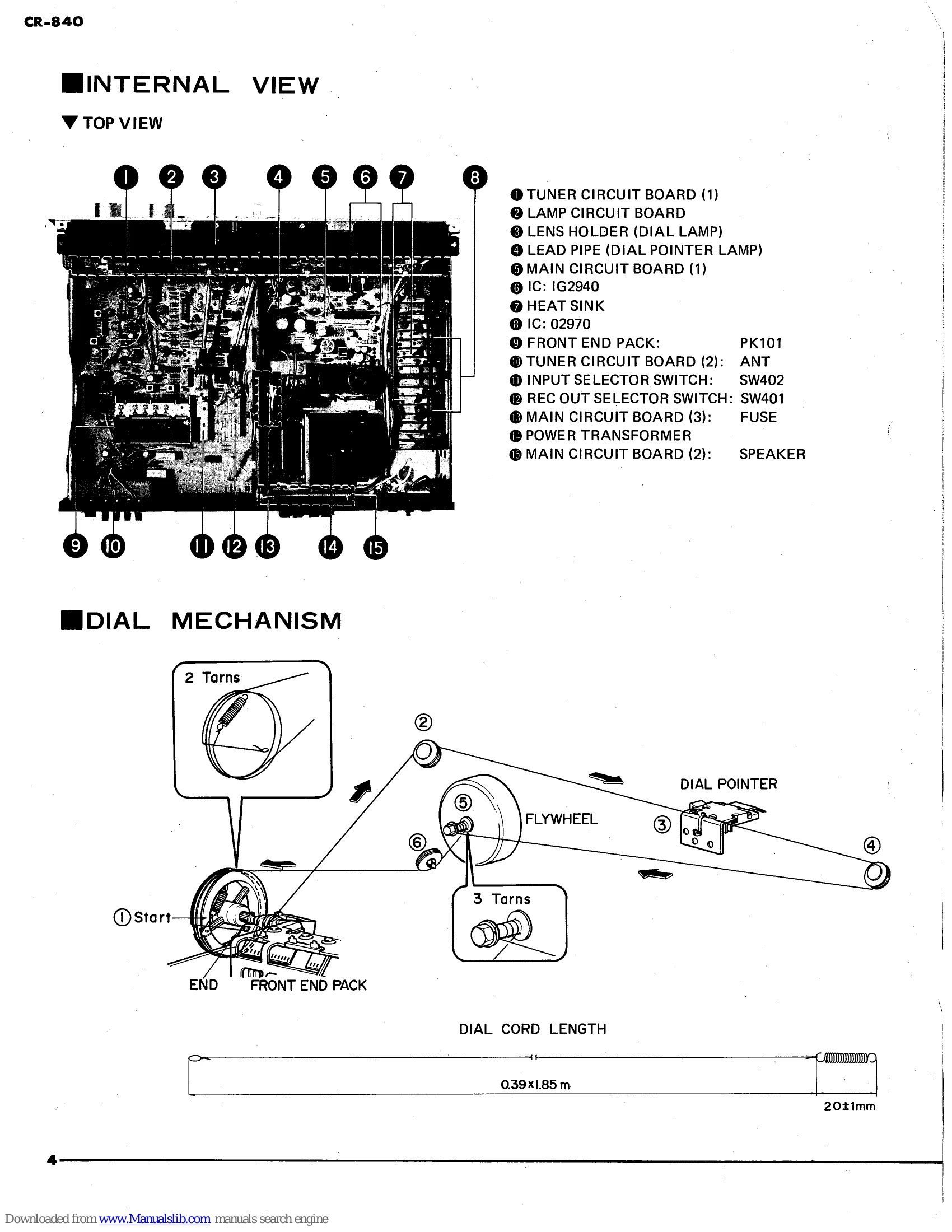 Manual for CR-840