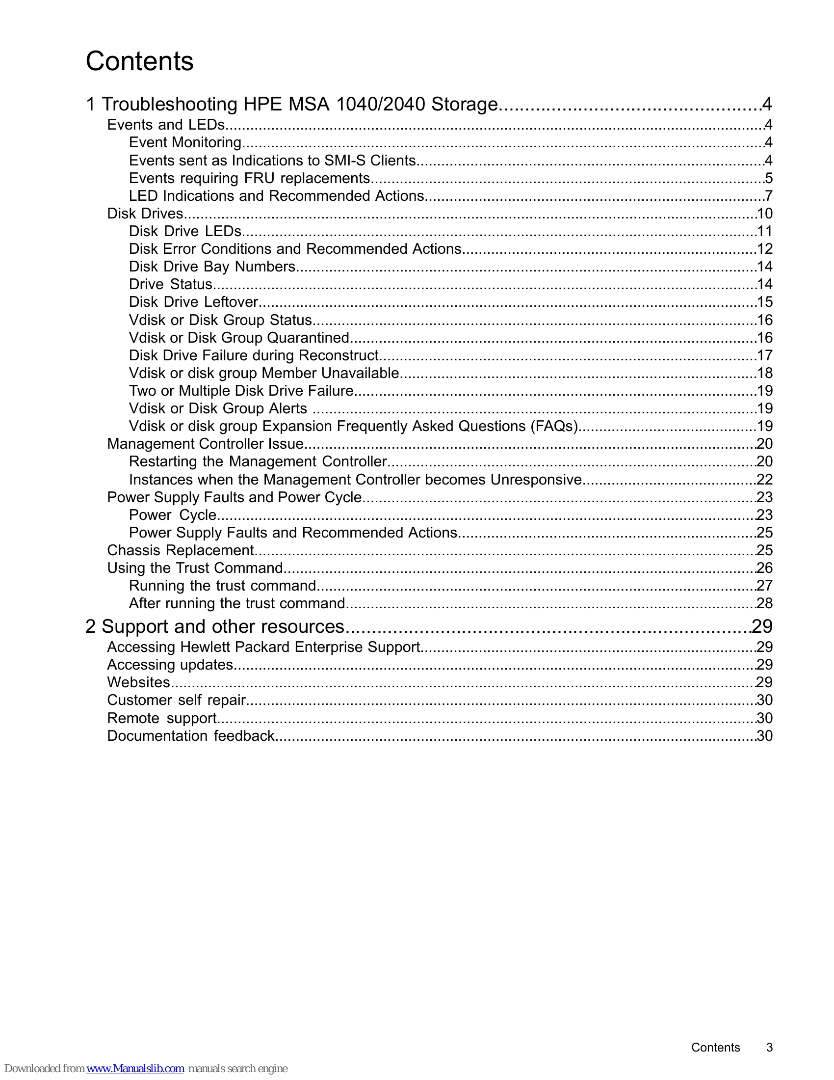 Manual for MSA 1040/2040