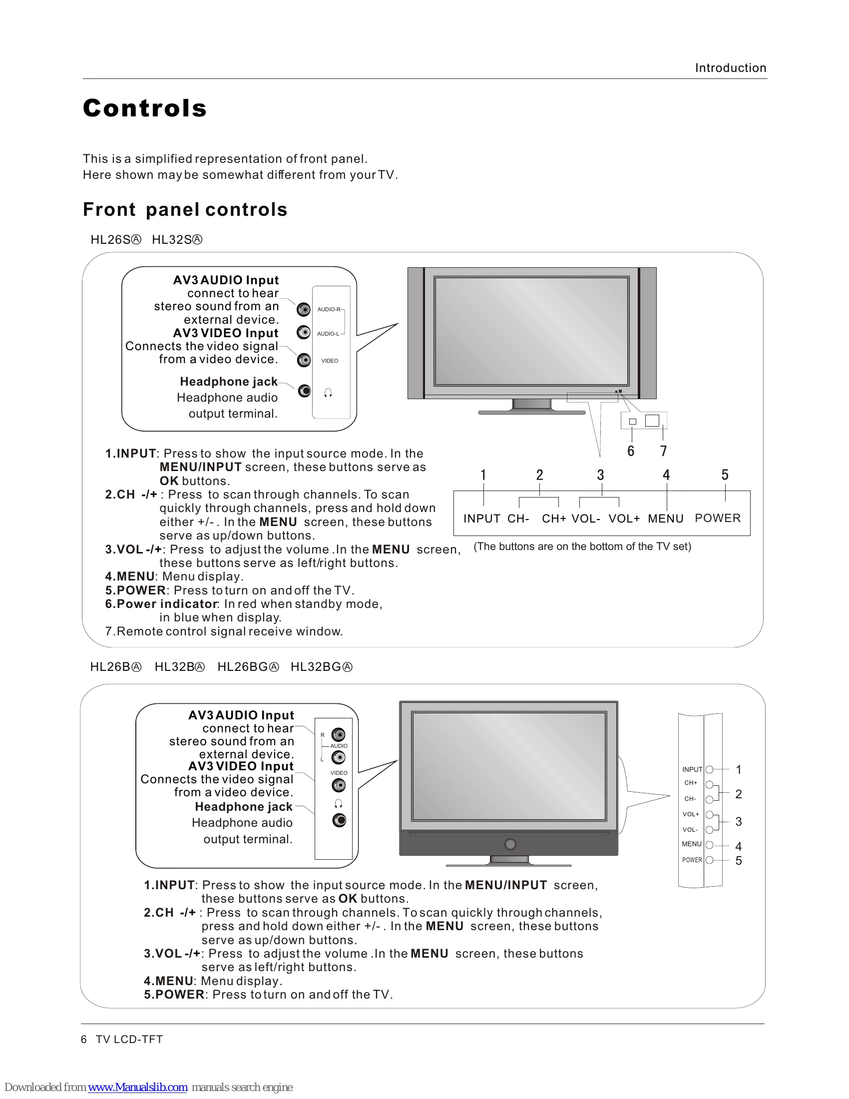 Manual for HL26B