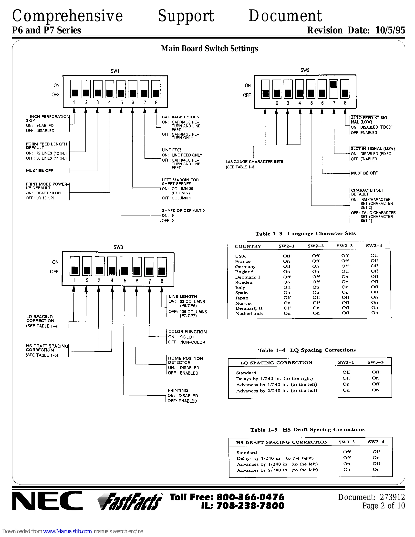 Manual for P6 and P7 Series