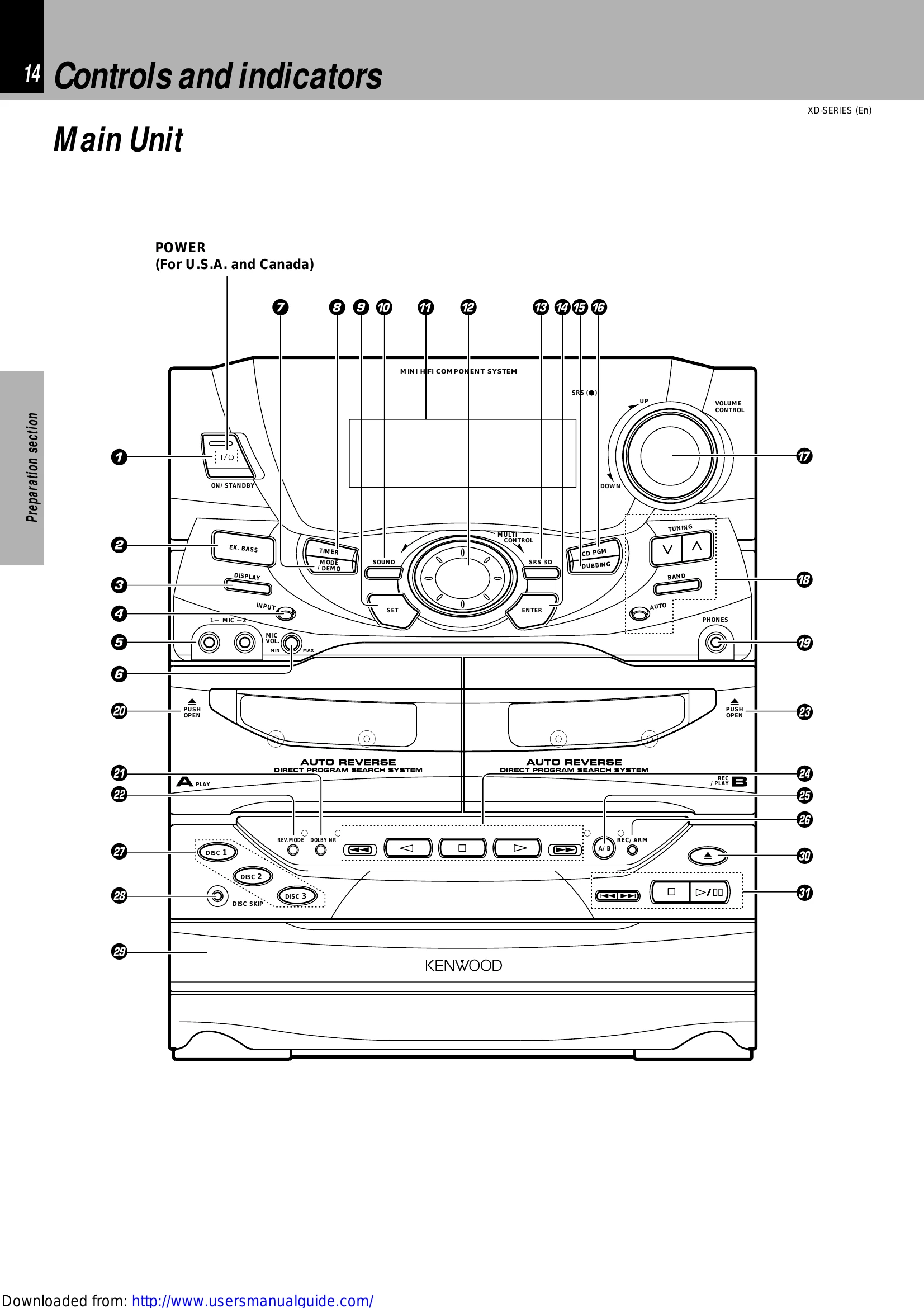 Manual for XD SERIES
