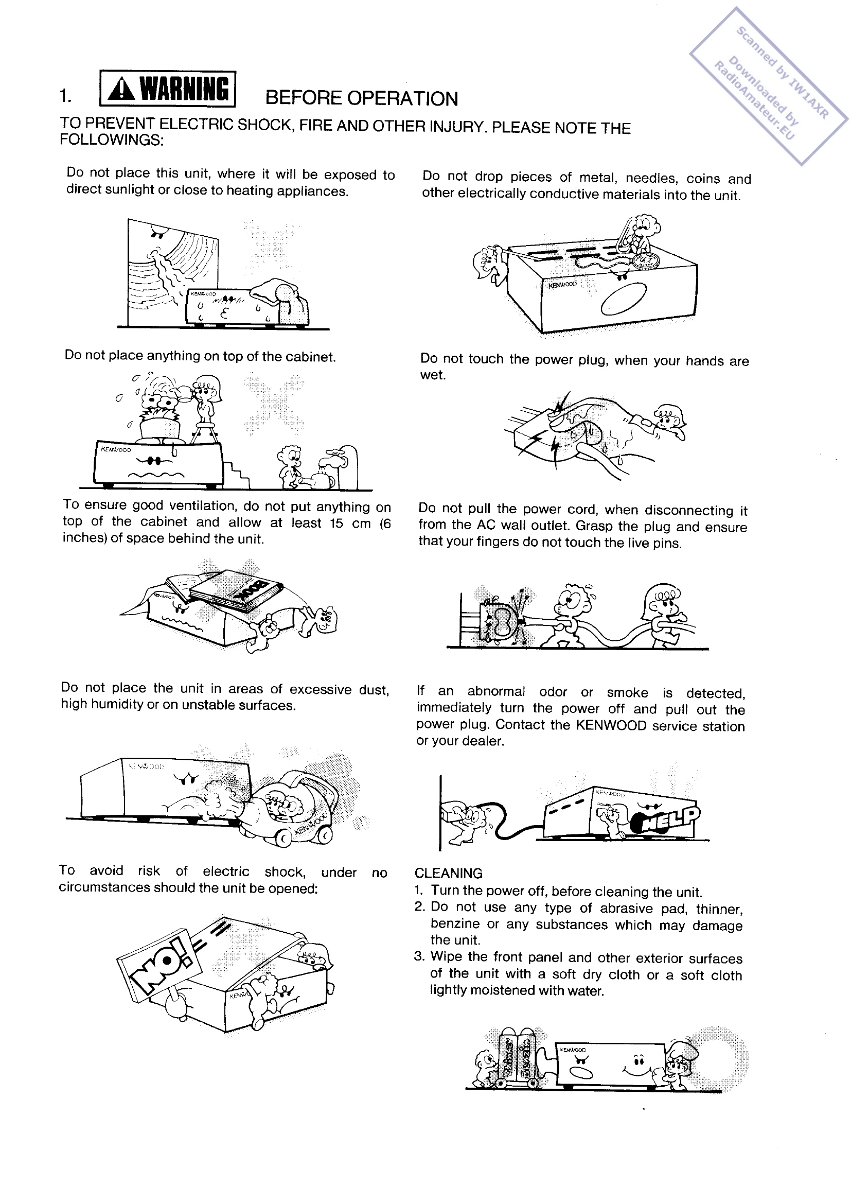 Manual for PS-33 / PS-53
