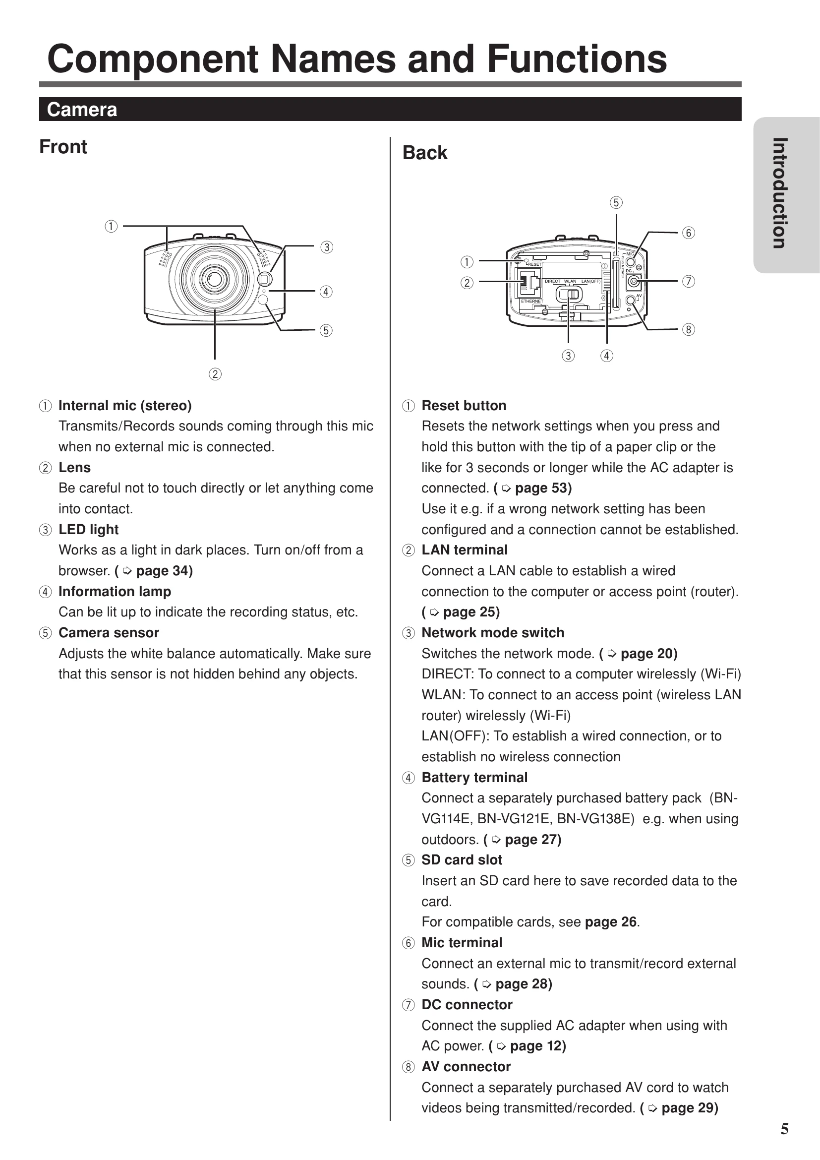 Manual for GV-LS1BE