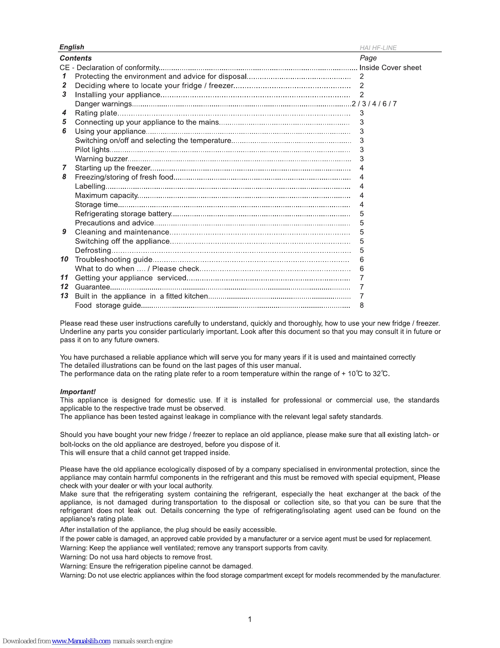 Manual for HF-50/A