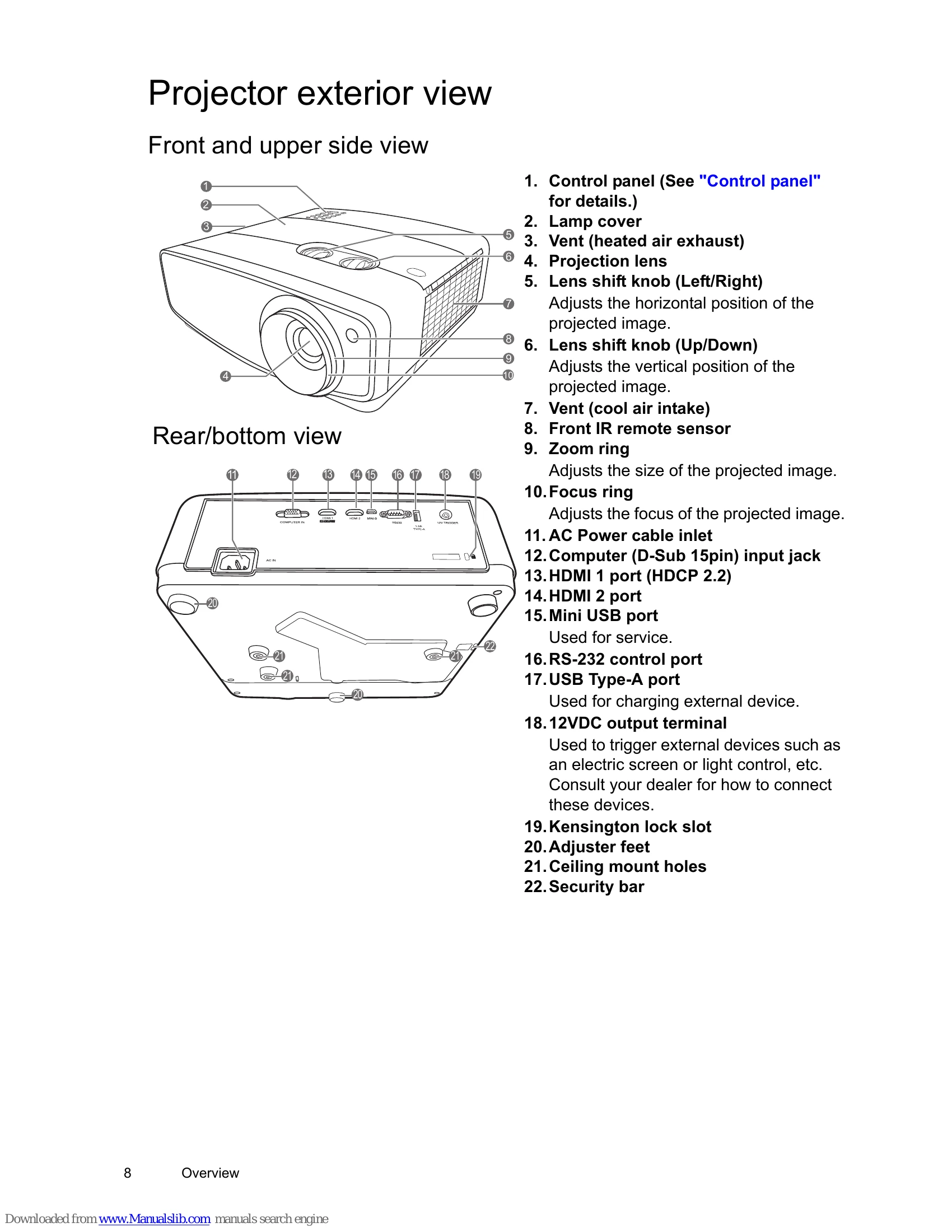 Manual for LX-UH1