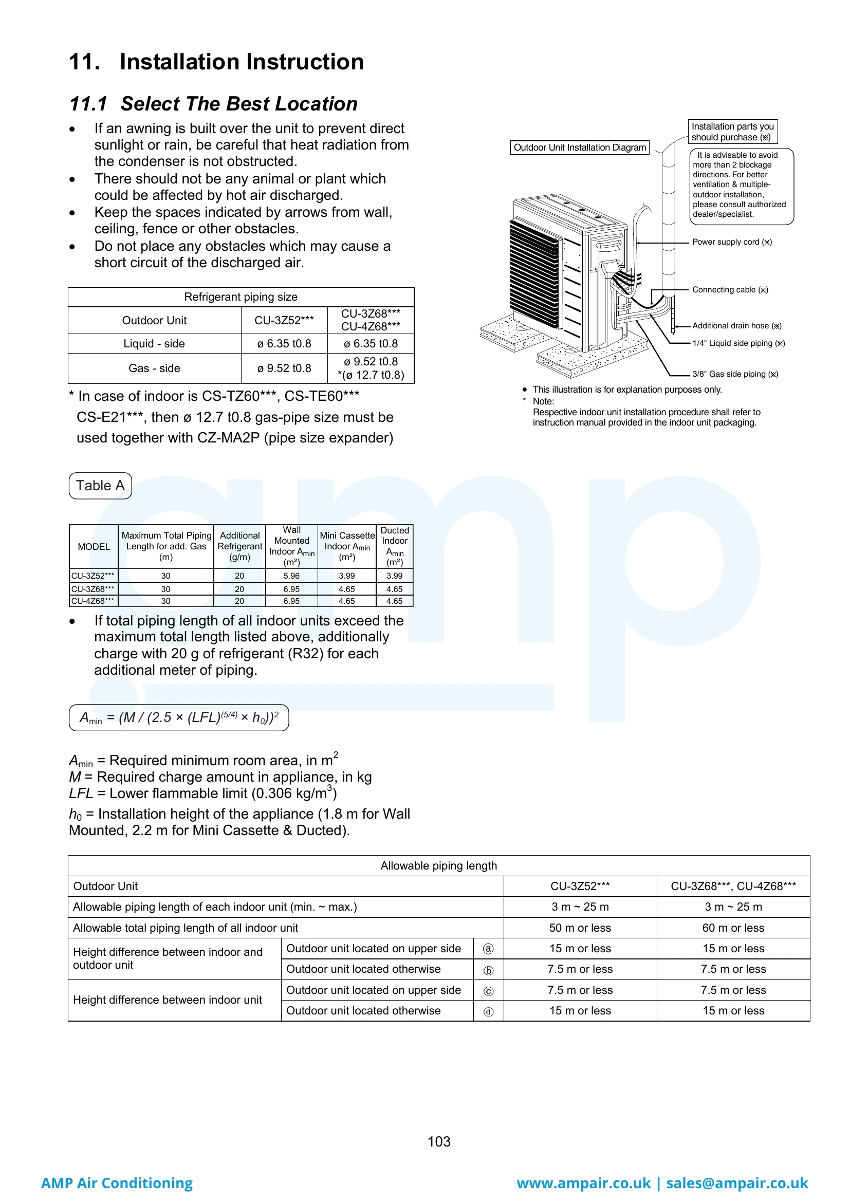 Manual for CU-3Z52TBE