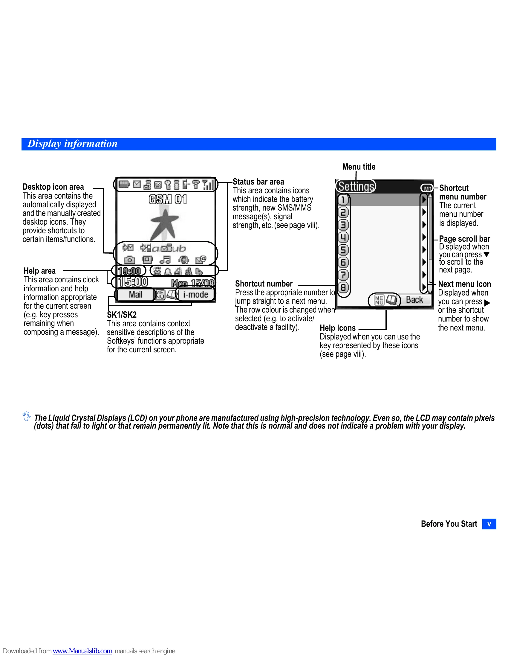 Manual for N411i