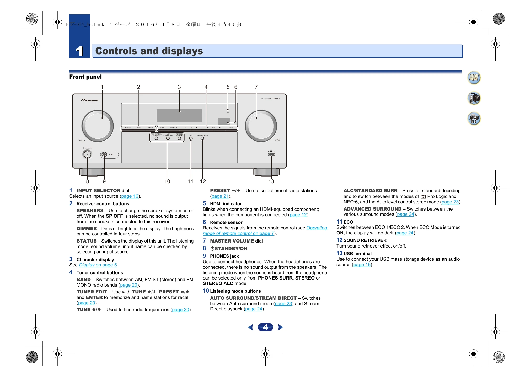 Manual for HTP-074